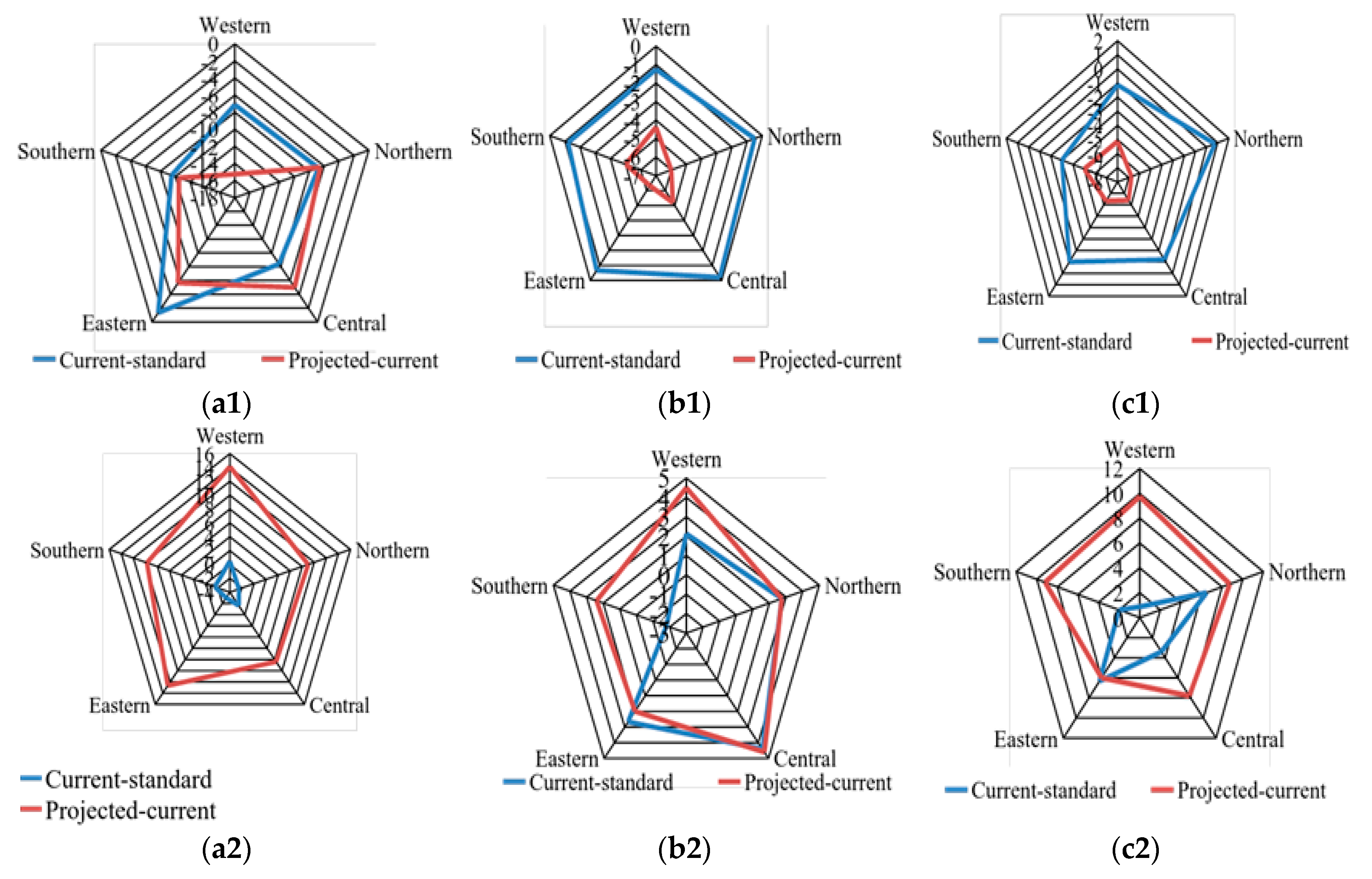 Sustainability 09 01152 g014