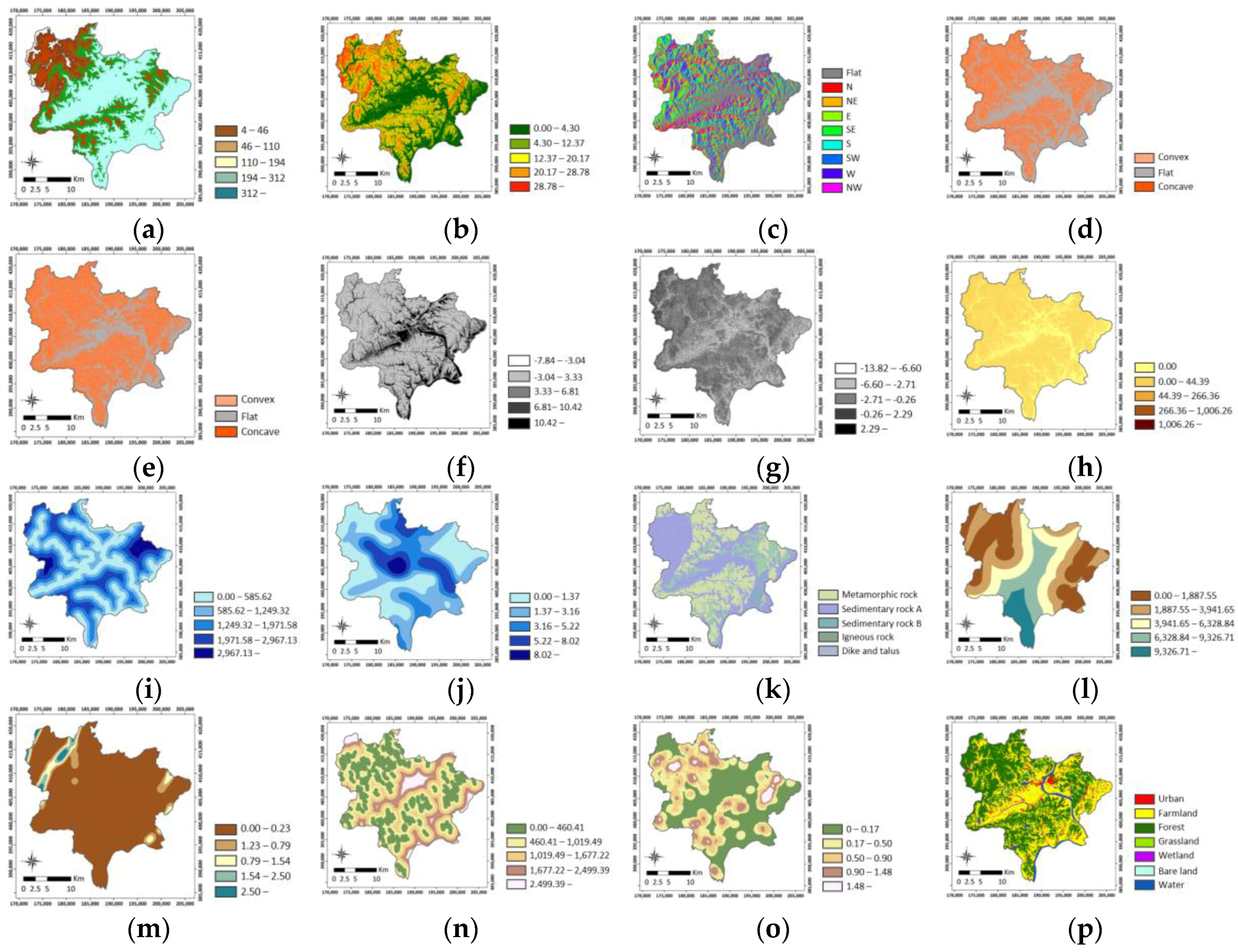 Sustainability 09 01157 g003