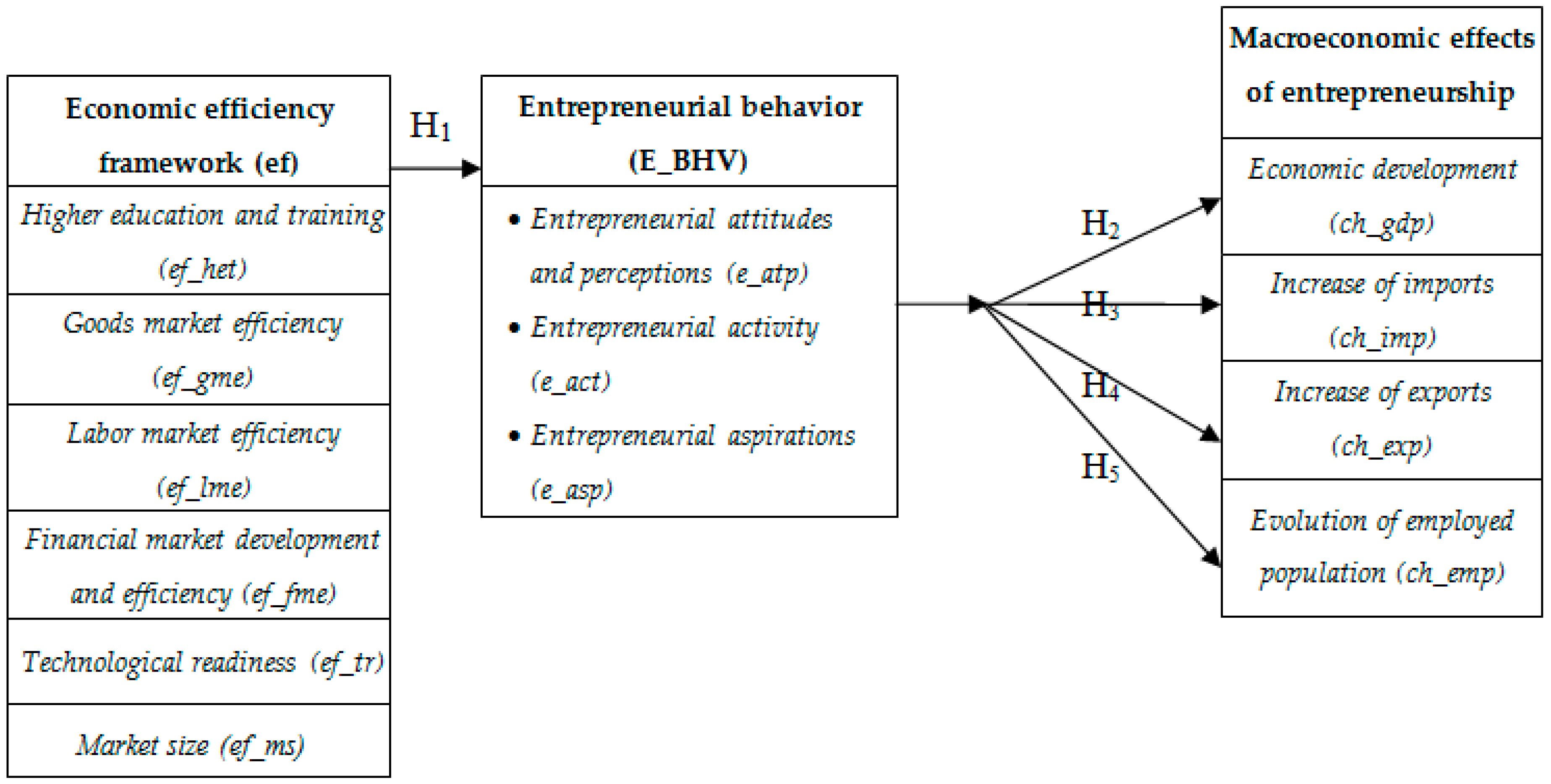 Sustainability 09 01159 g001