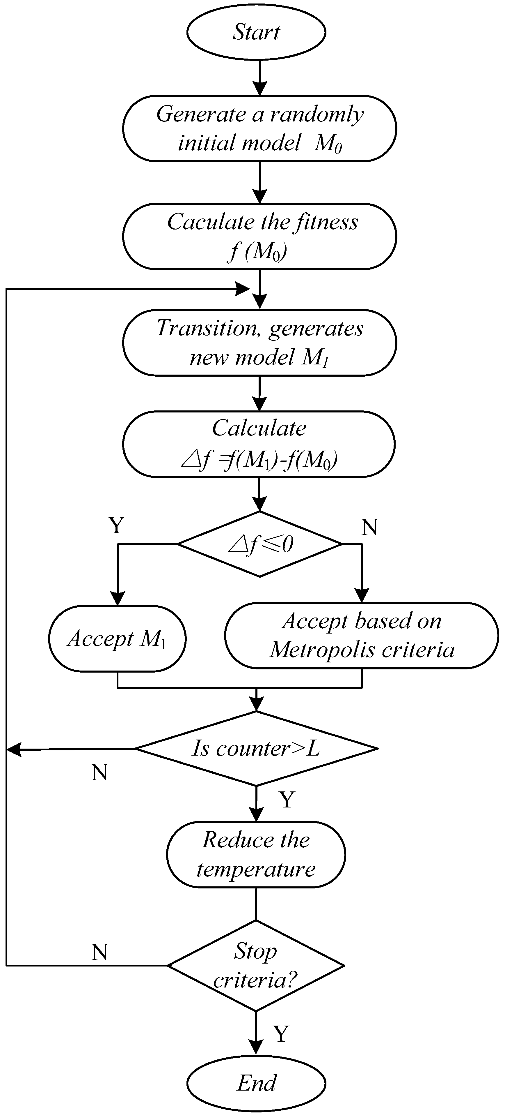 Sustainability 09 01161 g001