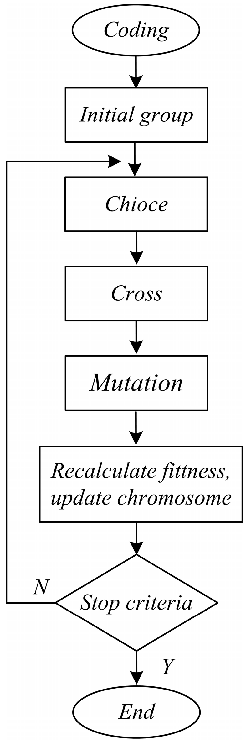 Sustainability 09 01161 g002