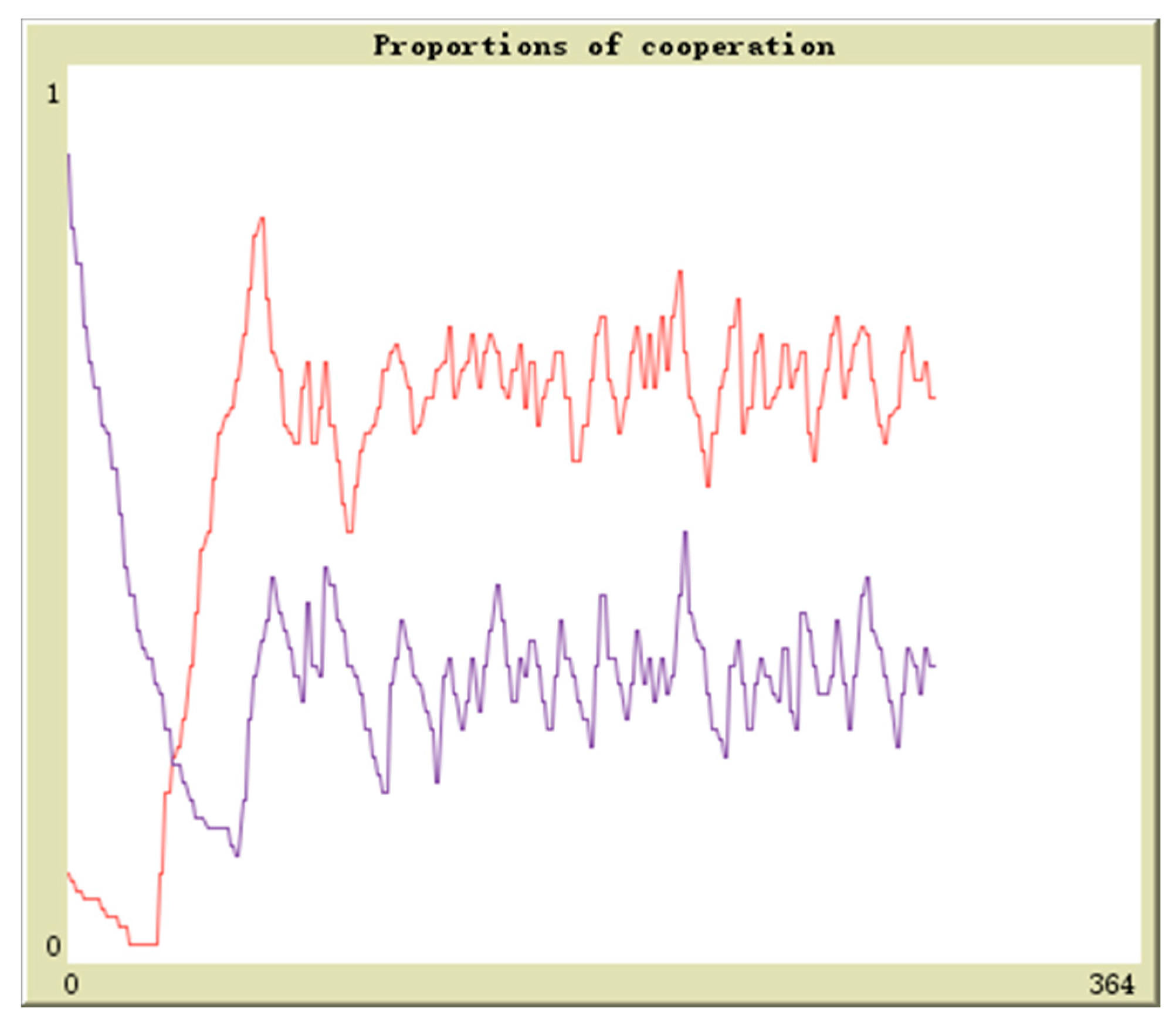 Sustainability 09 01165 g001
