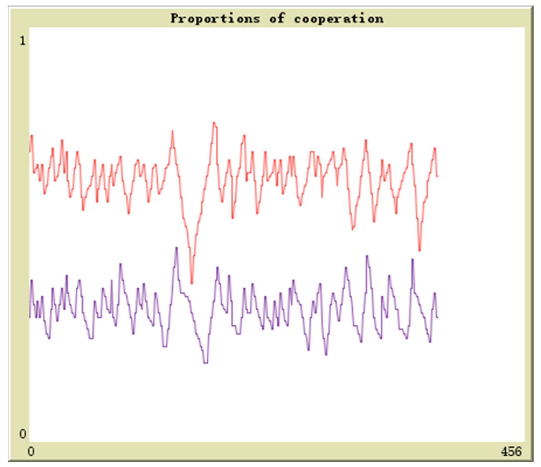Sustainability 09 01165 g004