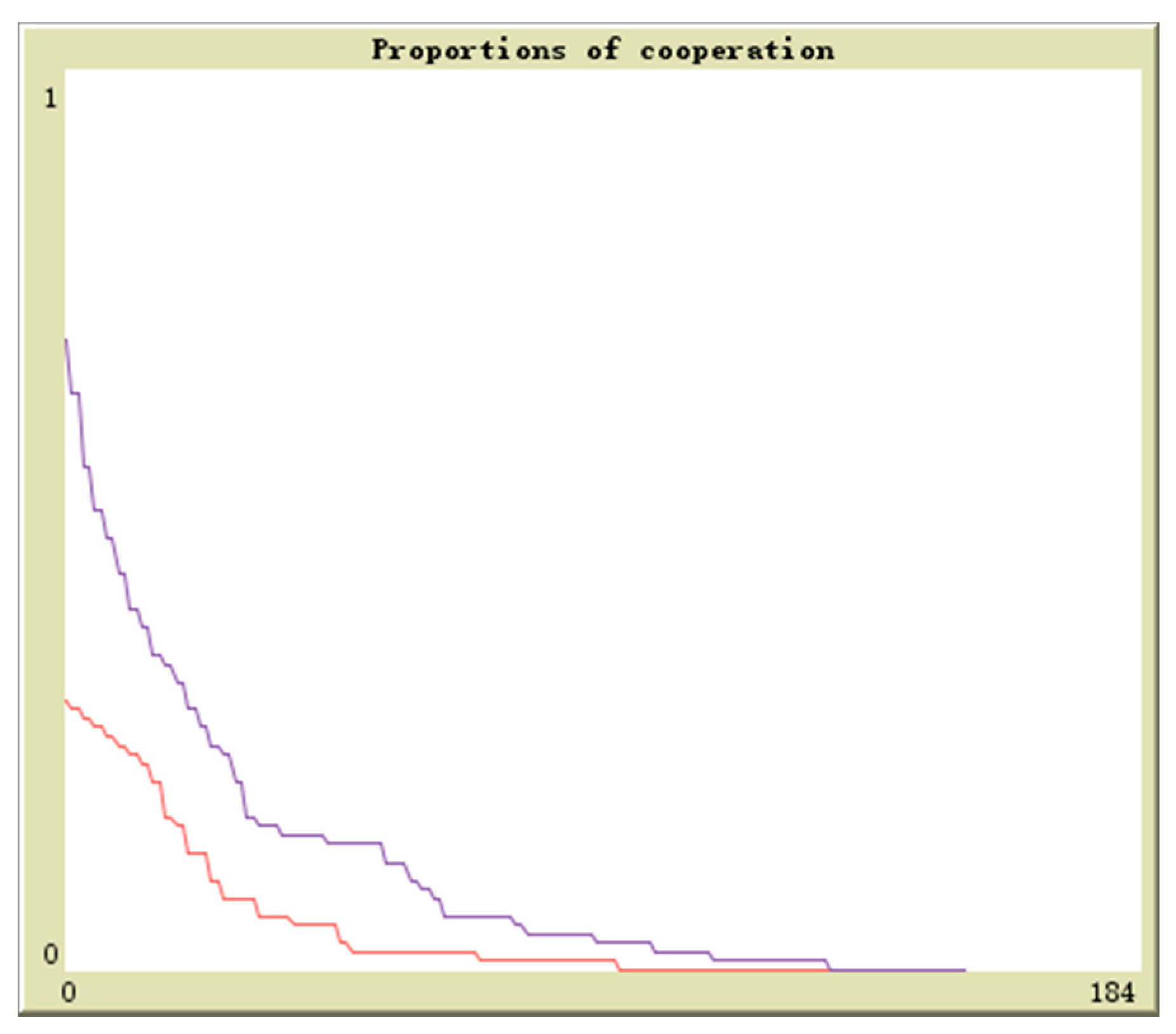 Sustainability 09 01165 g007