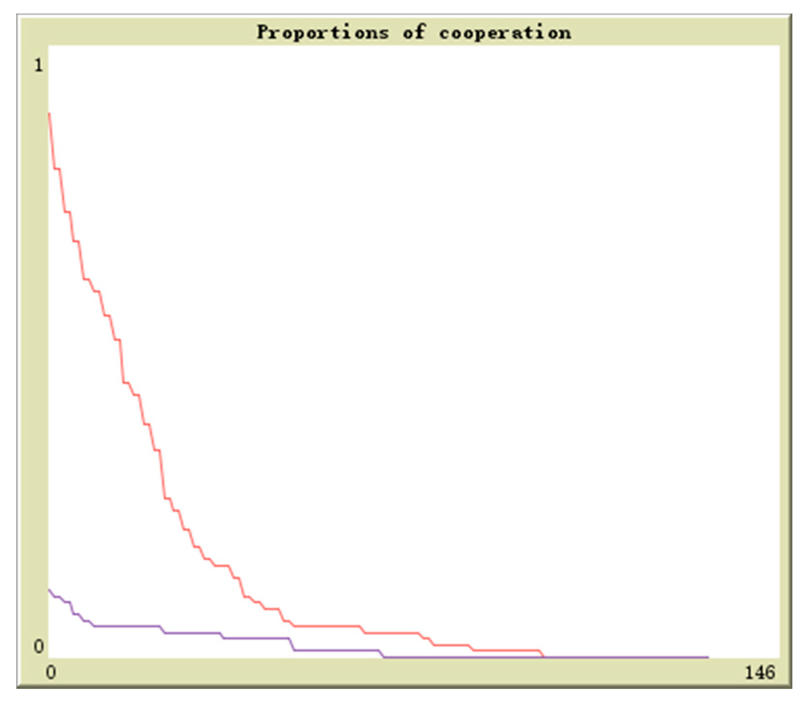 Sustainability 09 01165 g010