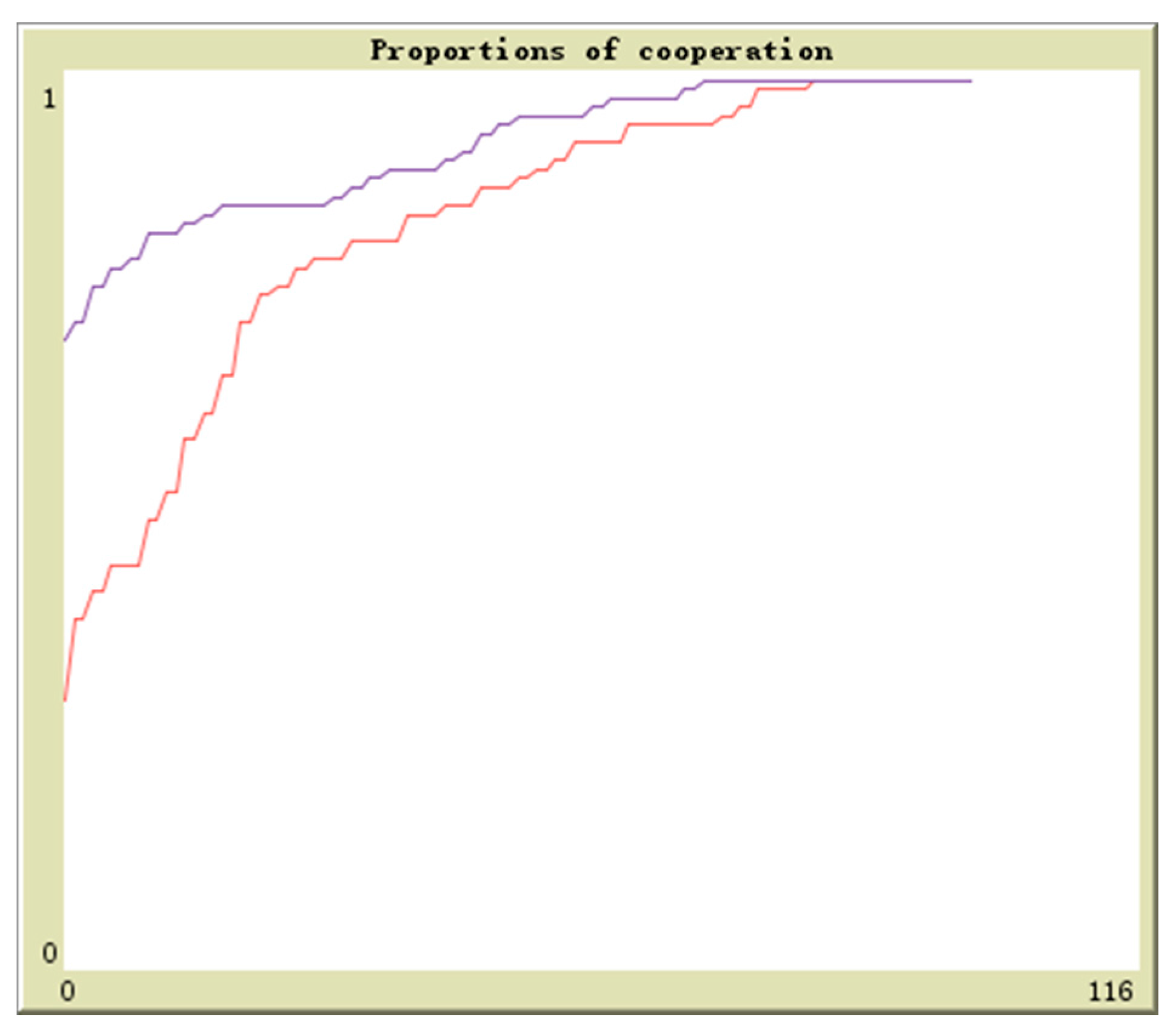 Sustainability 09 01165 g012