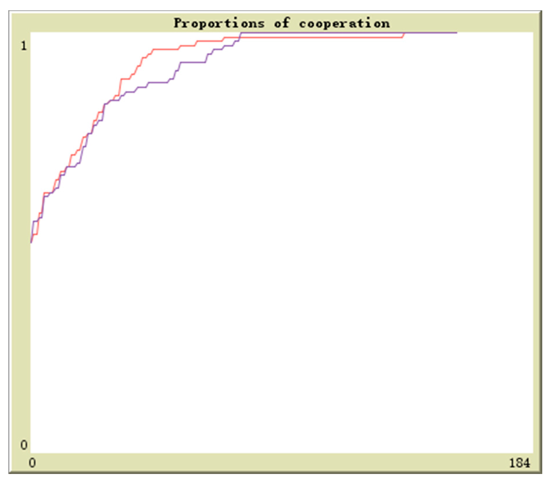 Sustainability 09 01165 g013