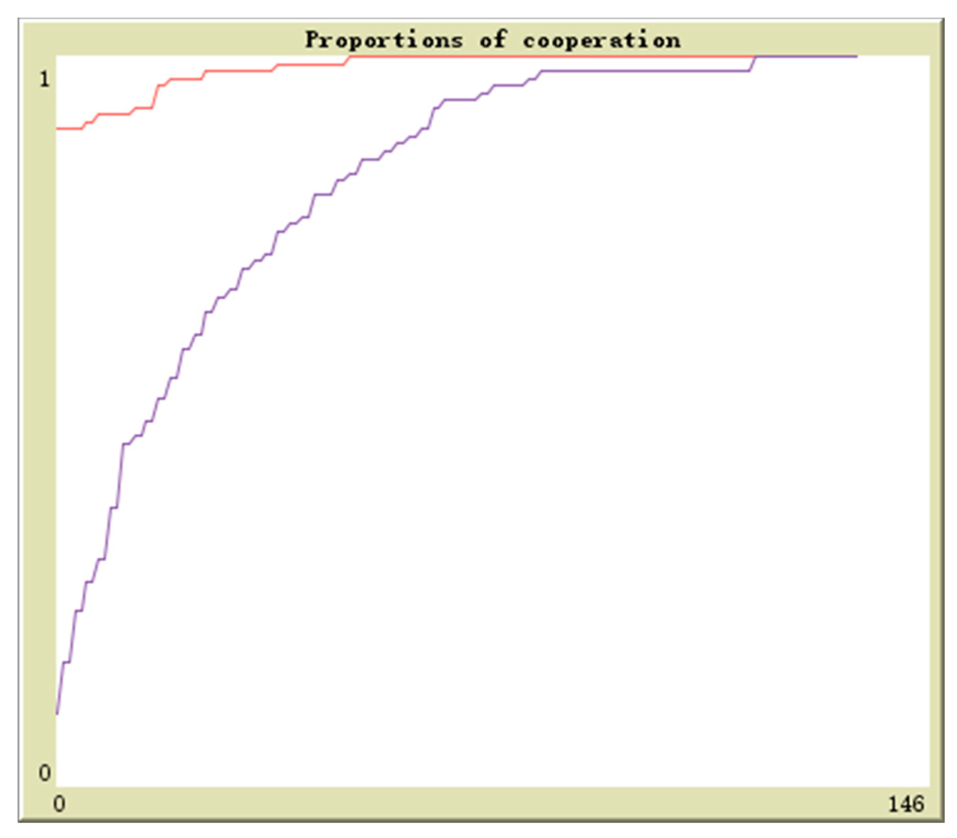 Sustainability 09 01165 g015