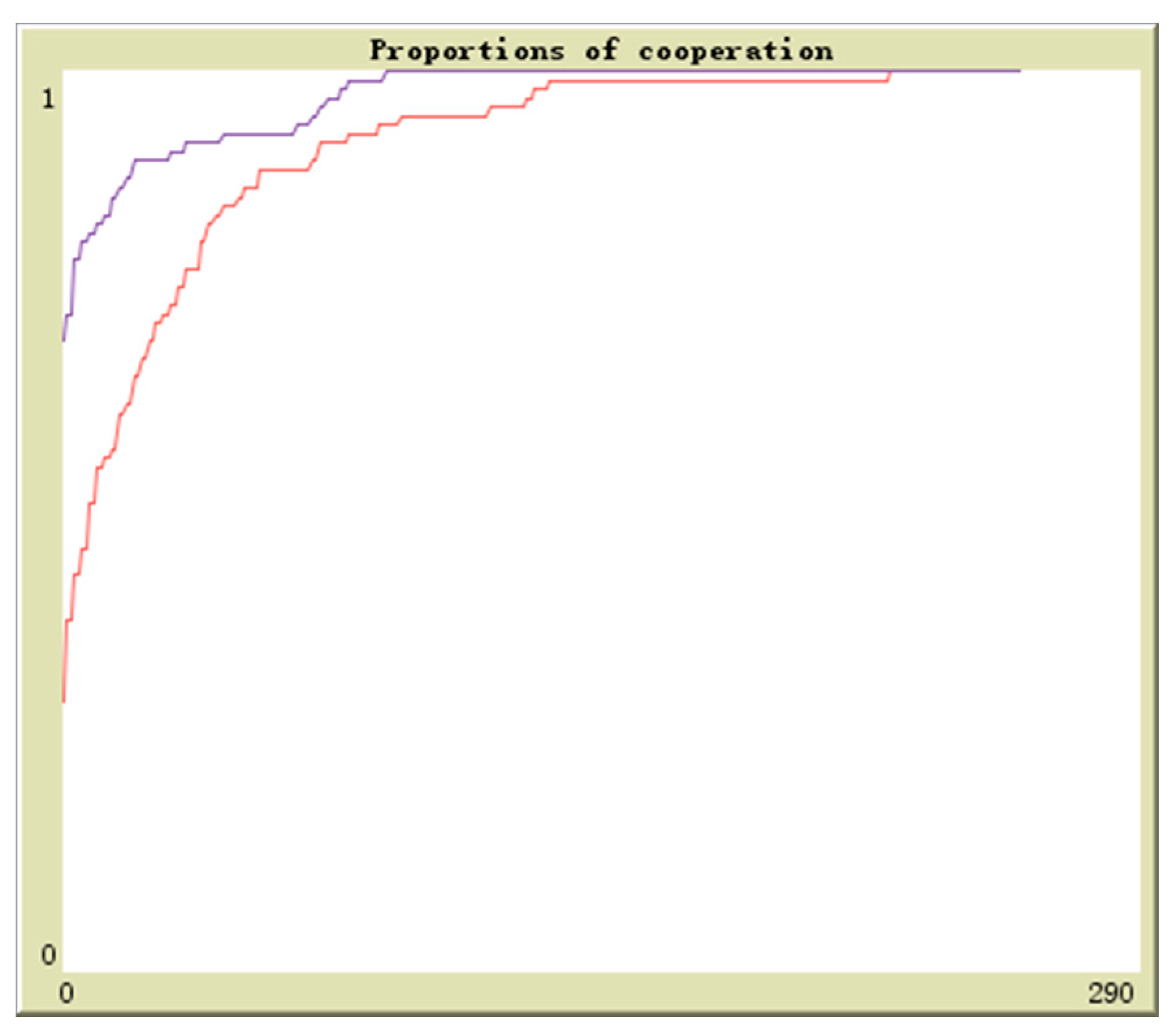 Sustainability 09 01165 g017