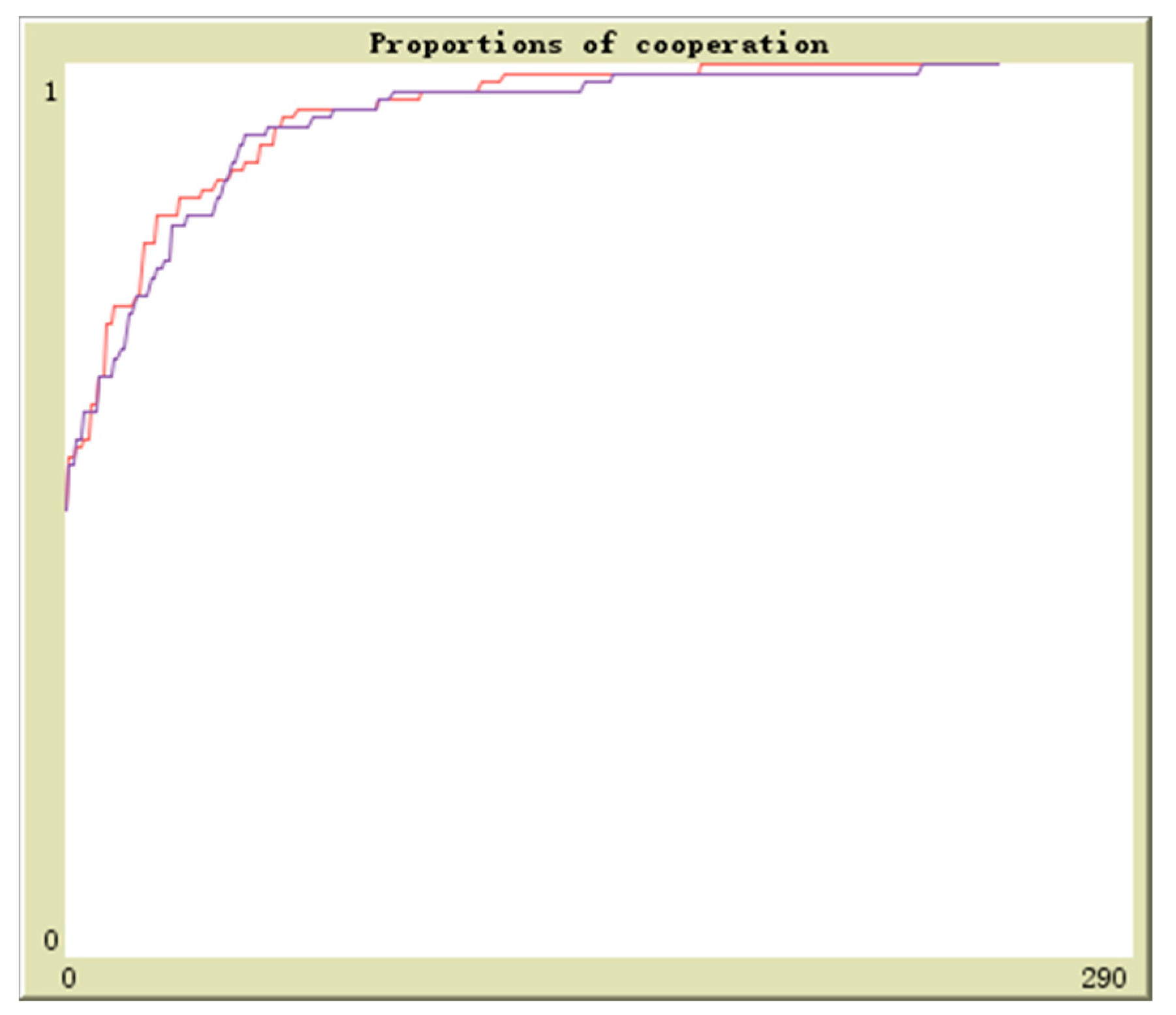 Sustainability 09 01165 g018