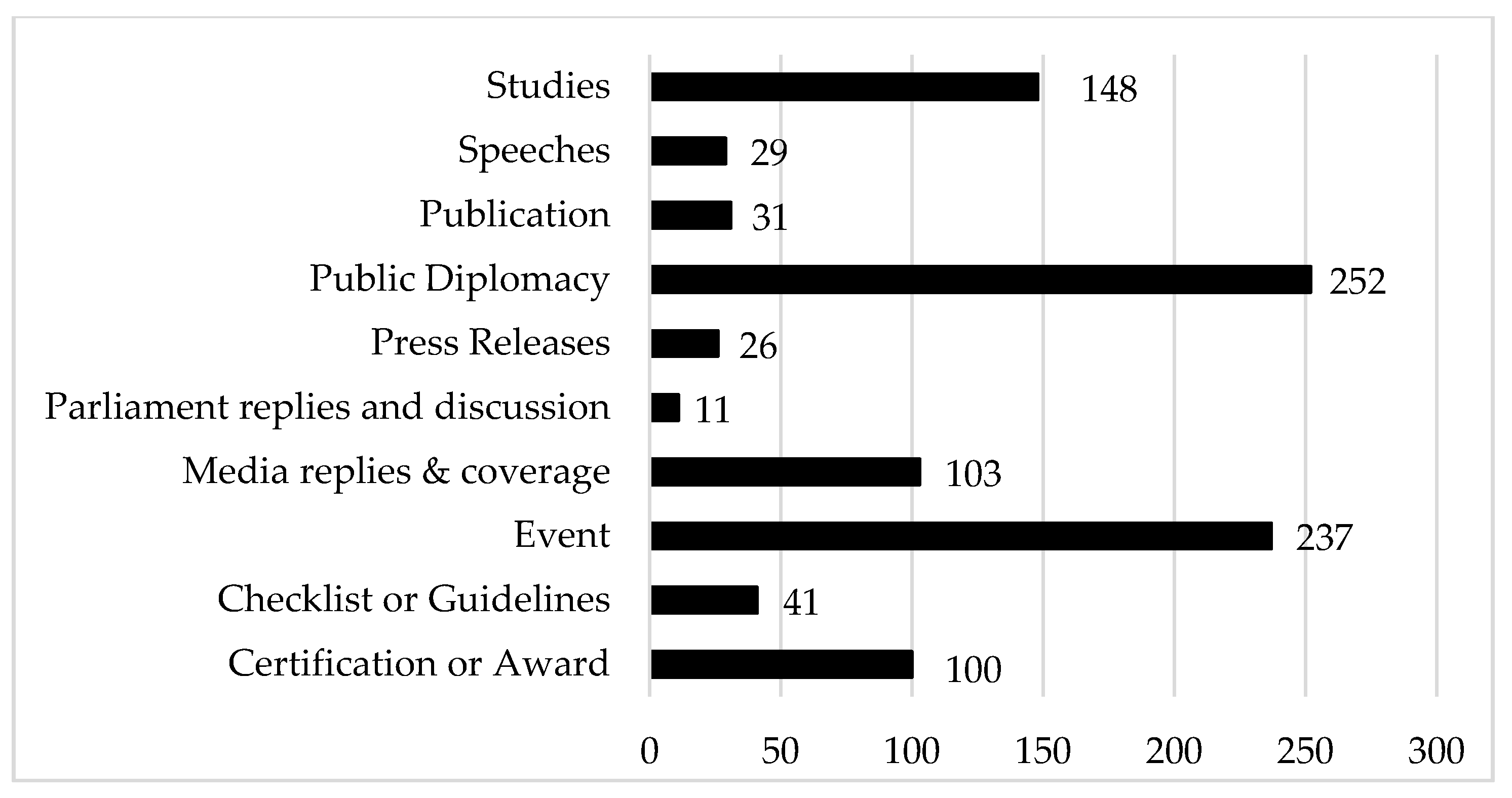 Sustainability 09 01167 g006