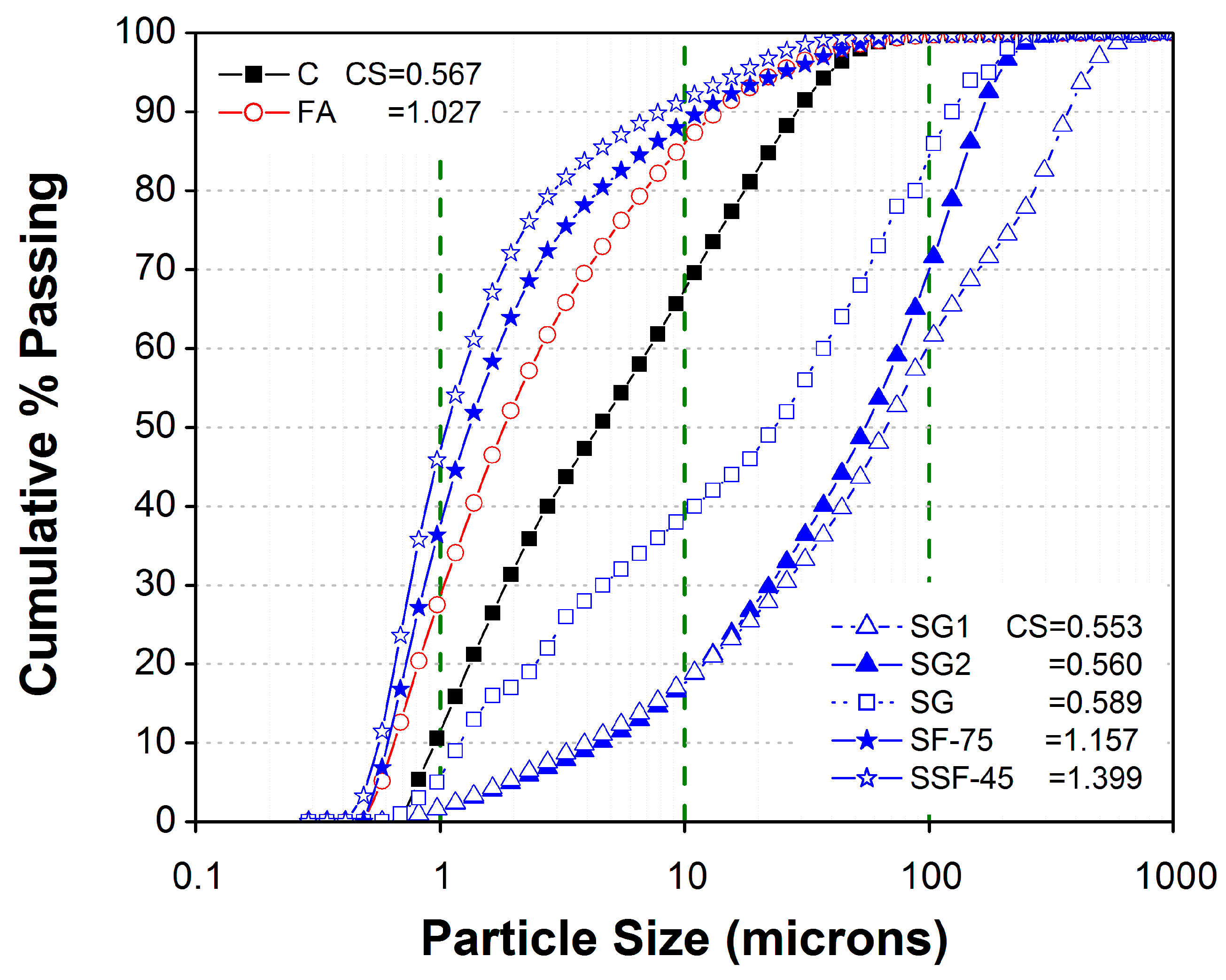 Sustainability 09 01178 g003
