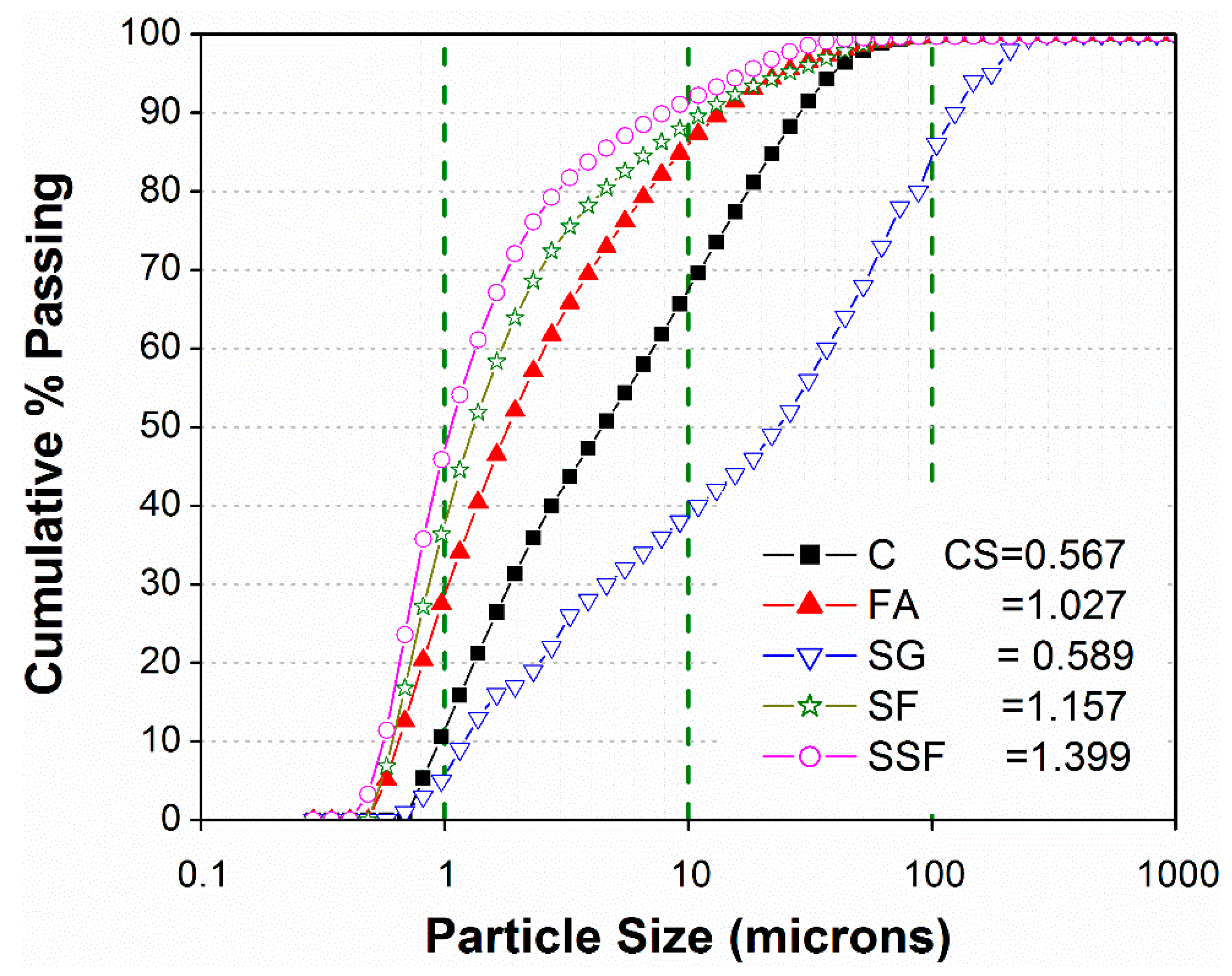 Sustainability 09 01178 g004
