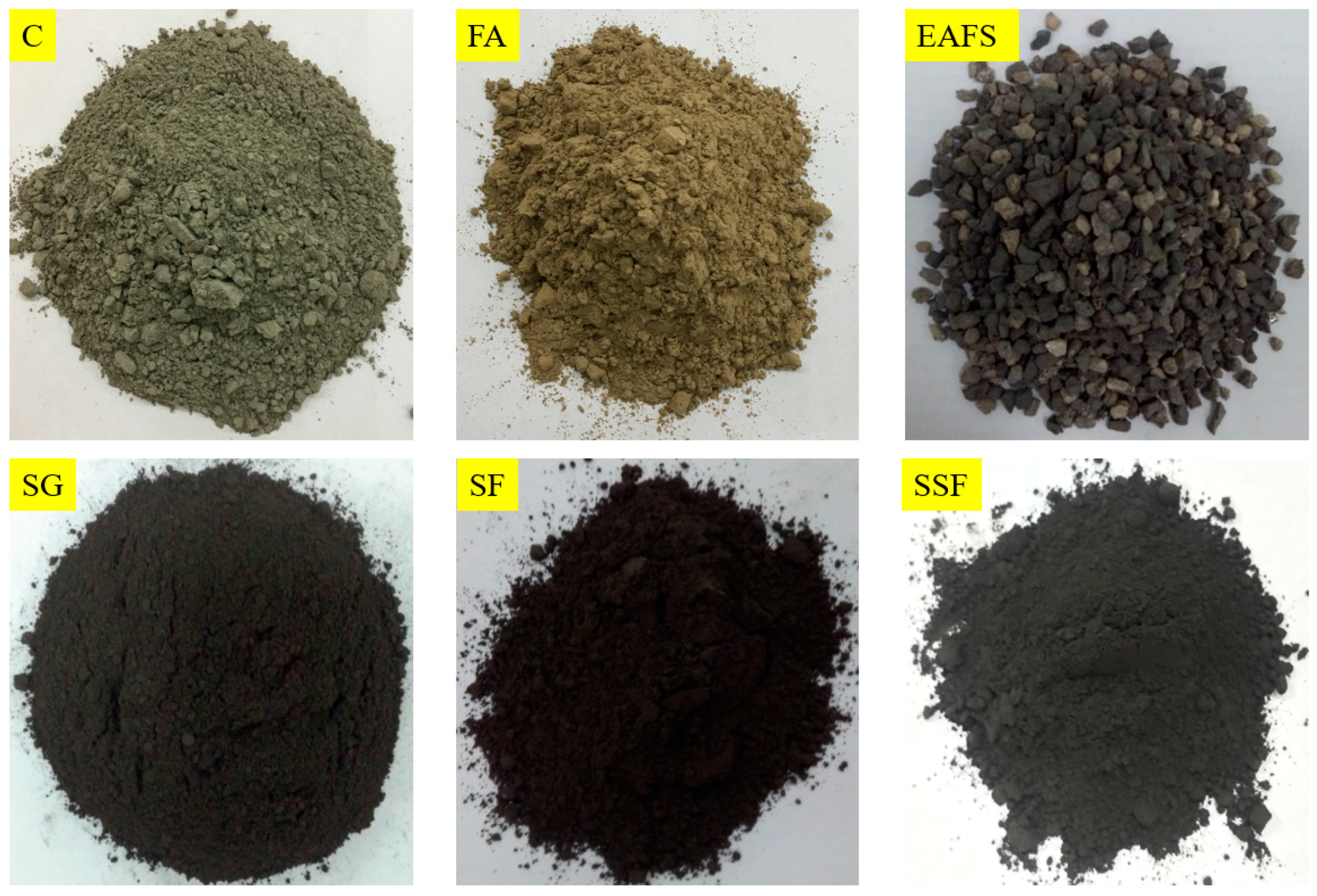 Sustainability 09 01178 g005