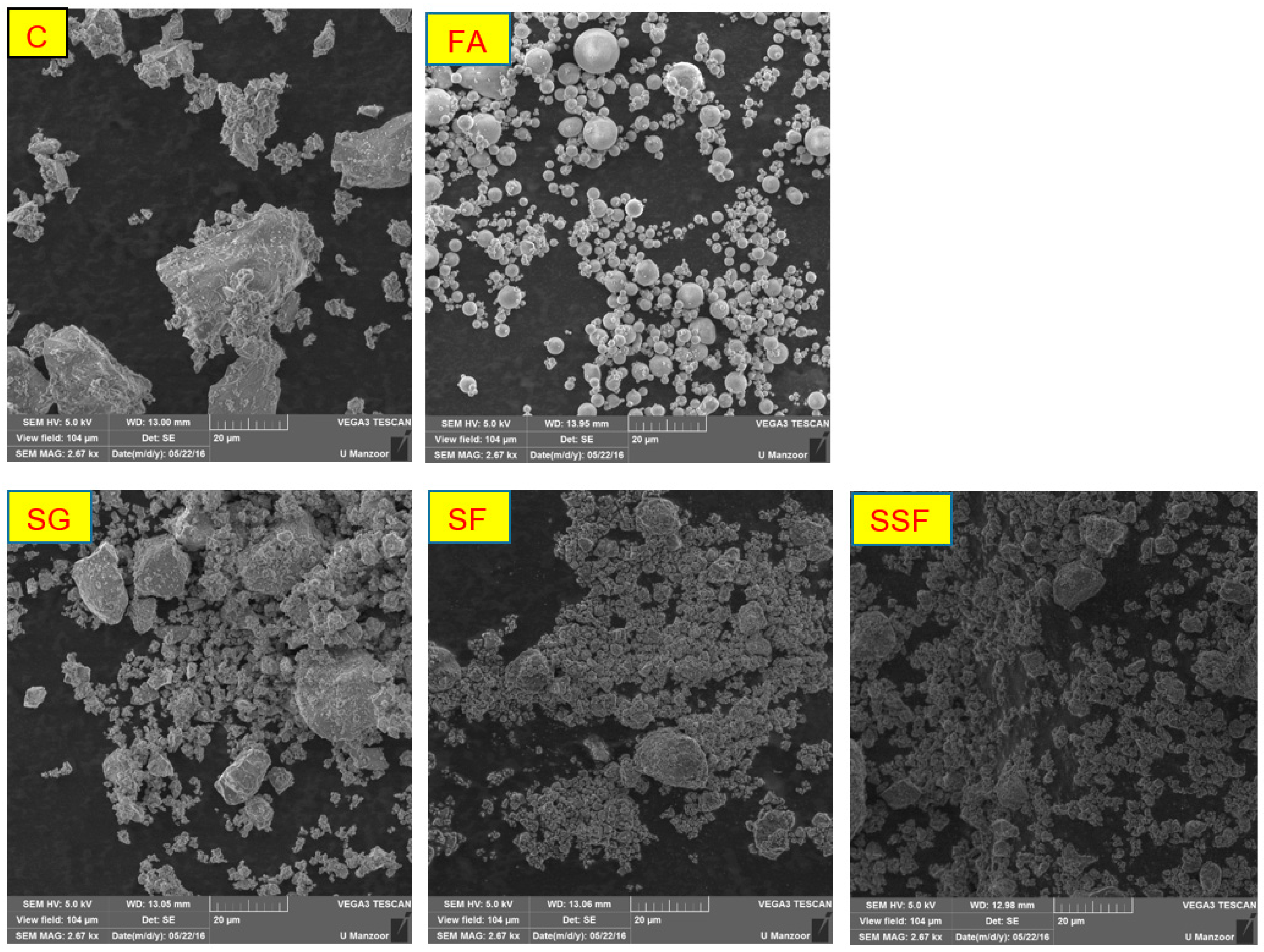 Sustainability 09 01178 g006