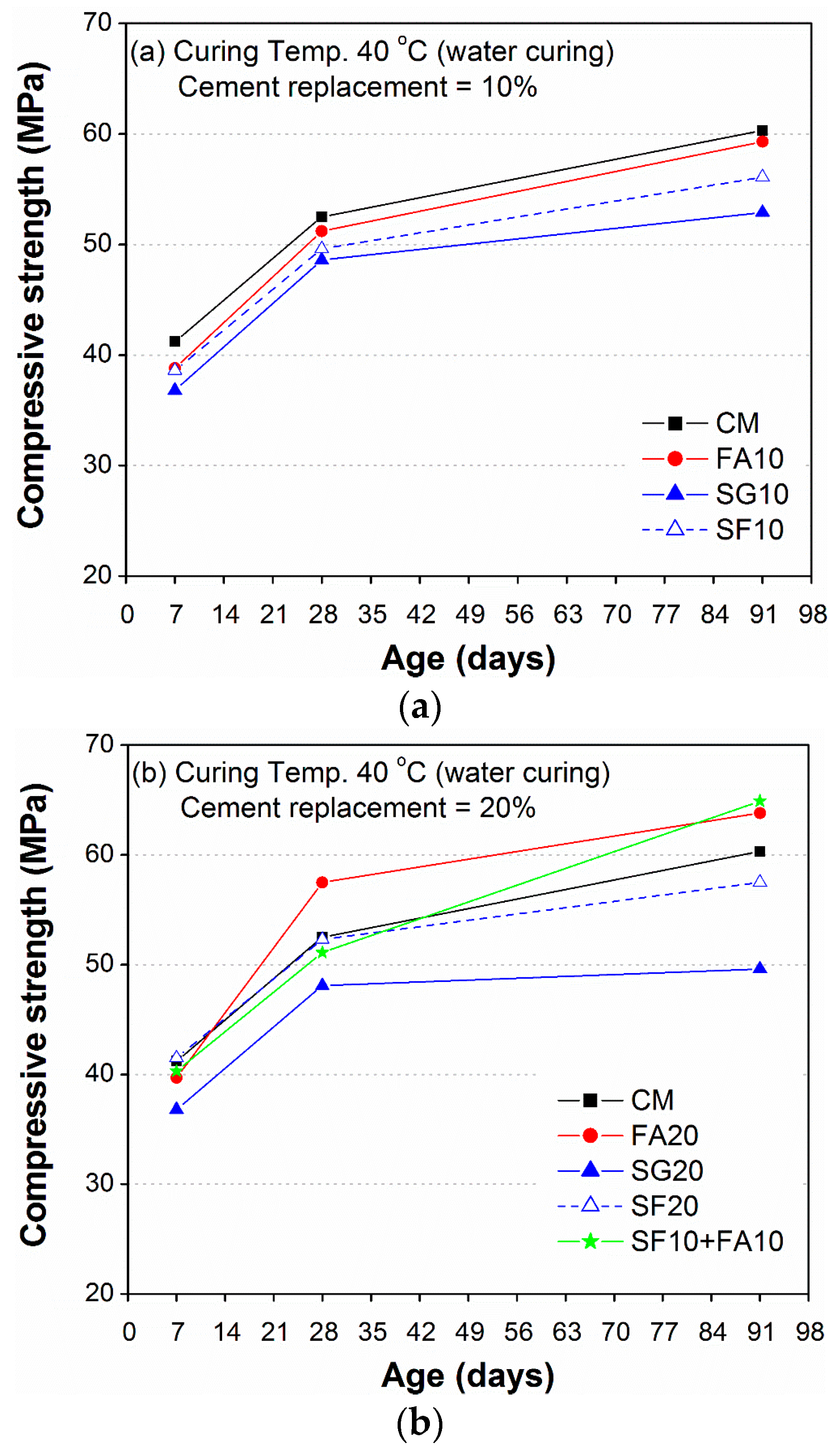 Sustainability 09 01178 g009a