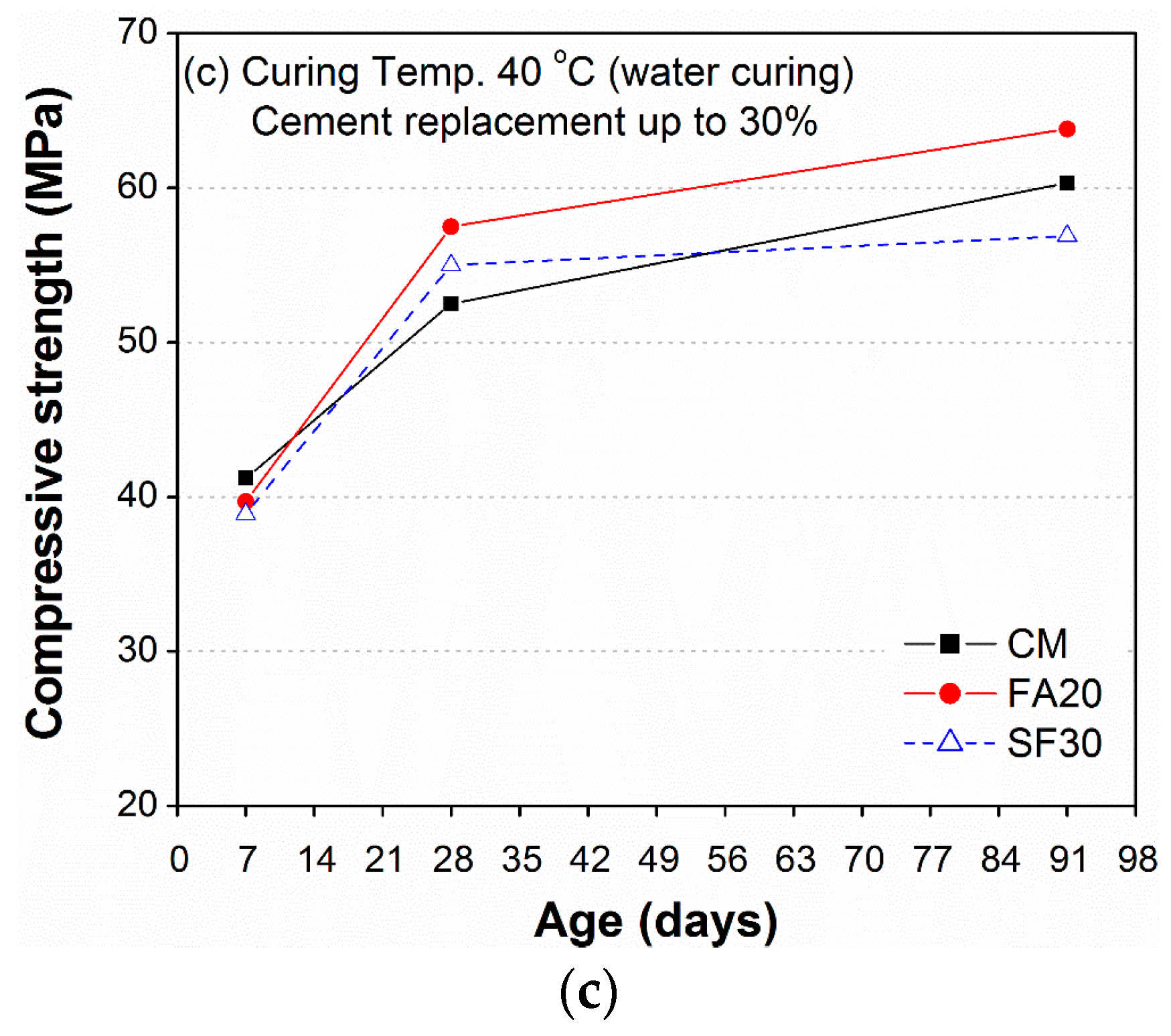 Sustainability 09 01178 g009b