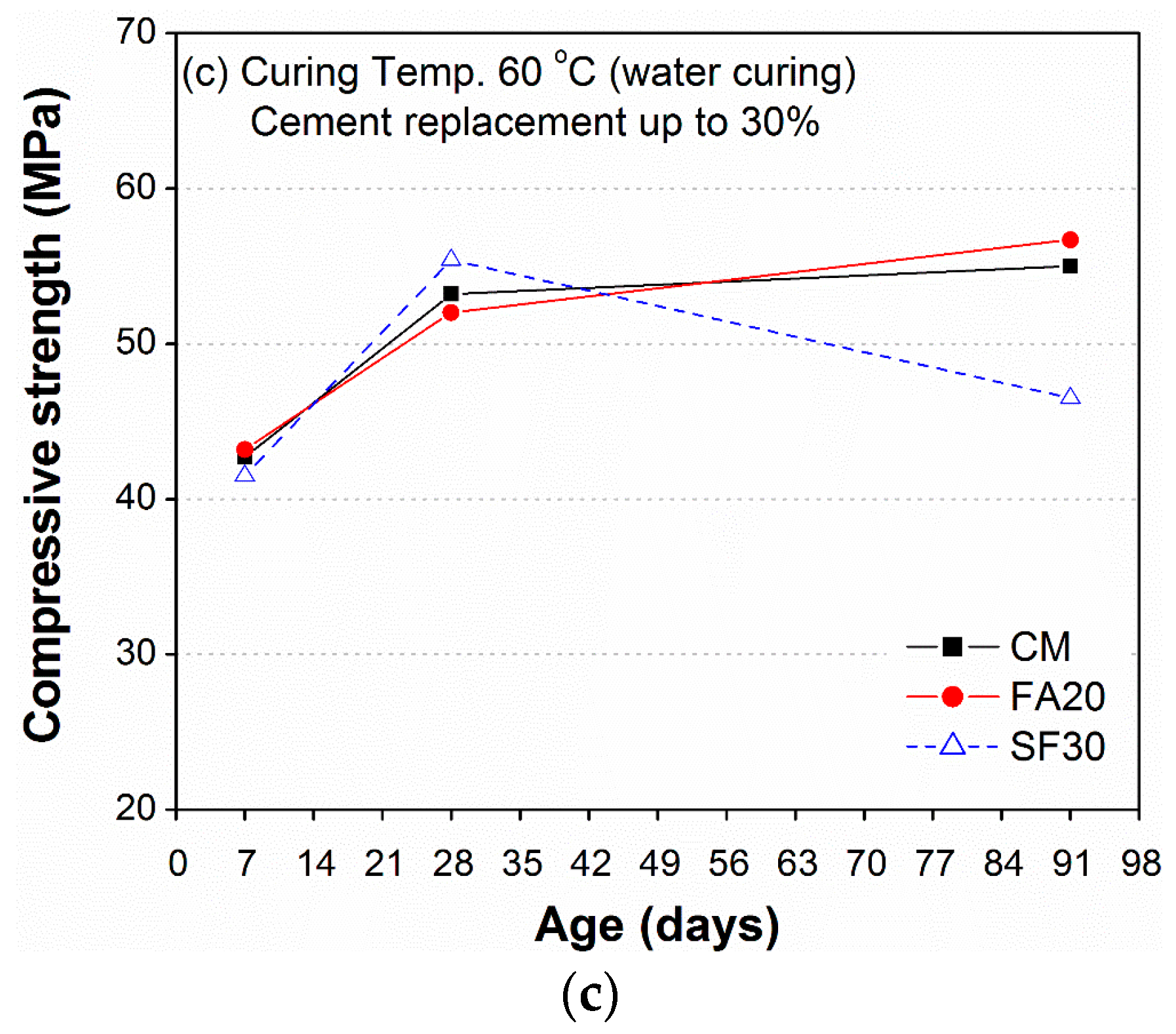 Sustainability 09 01178 g010b