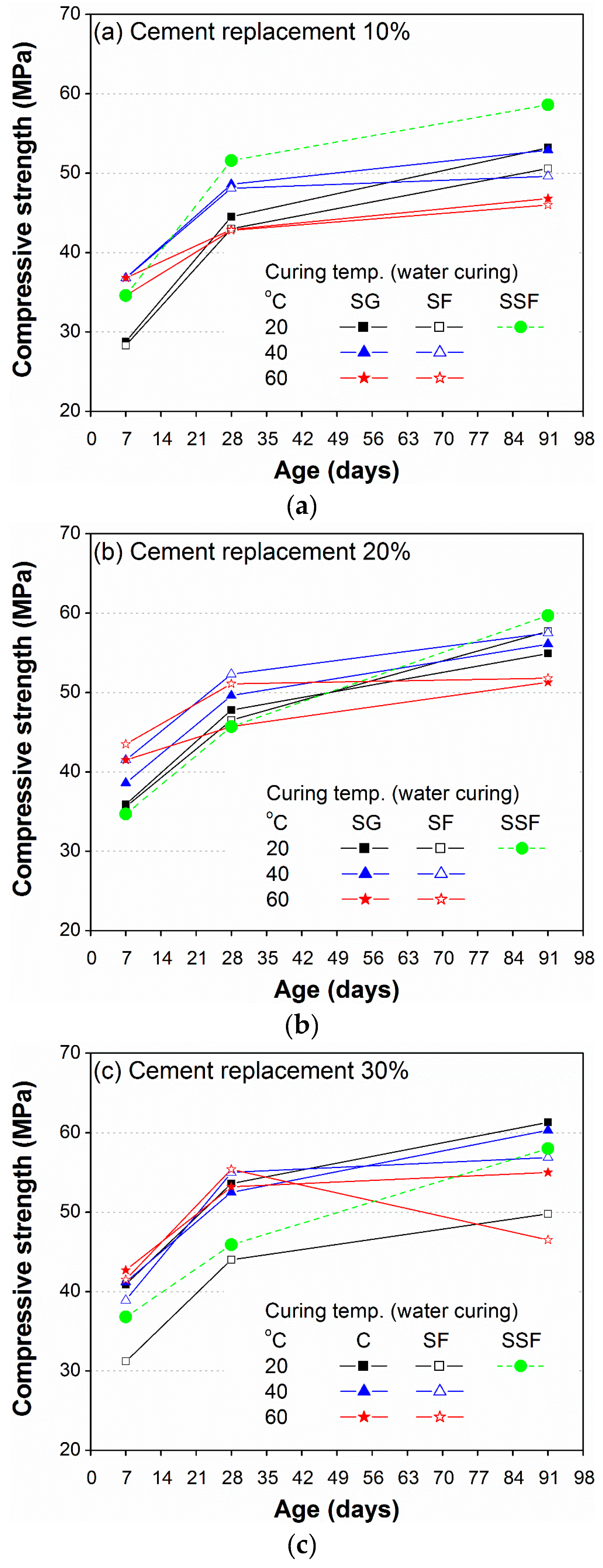 Sustainability 09 01178 g011