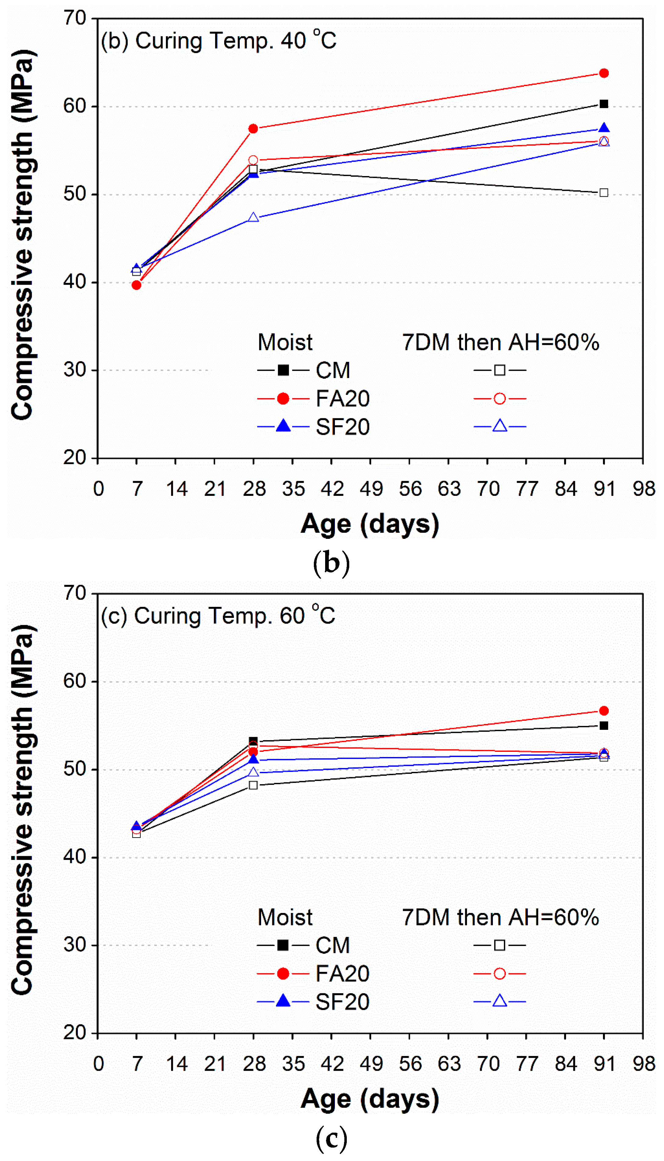 Sustainability 09 01178 g012b