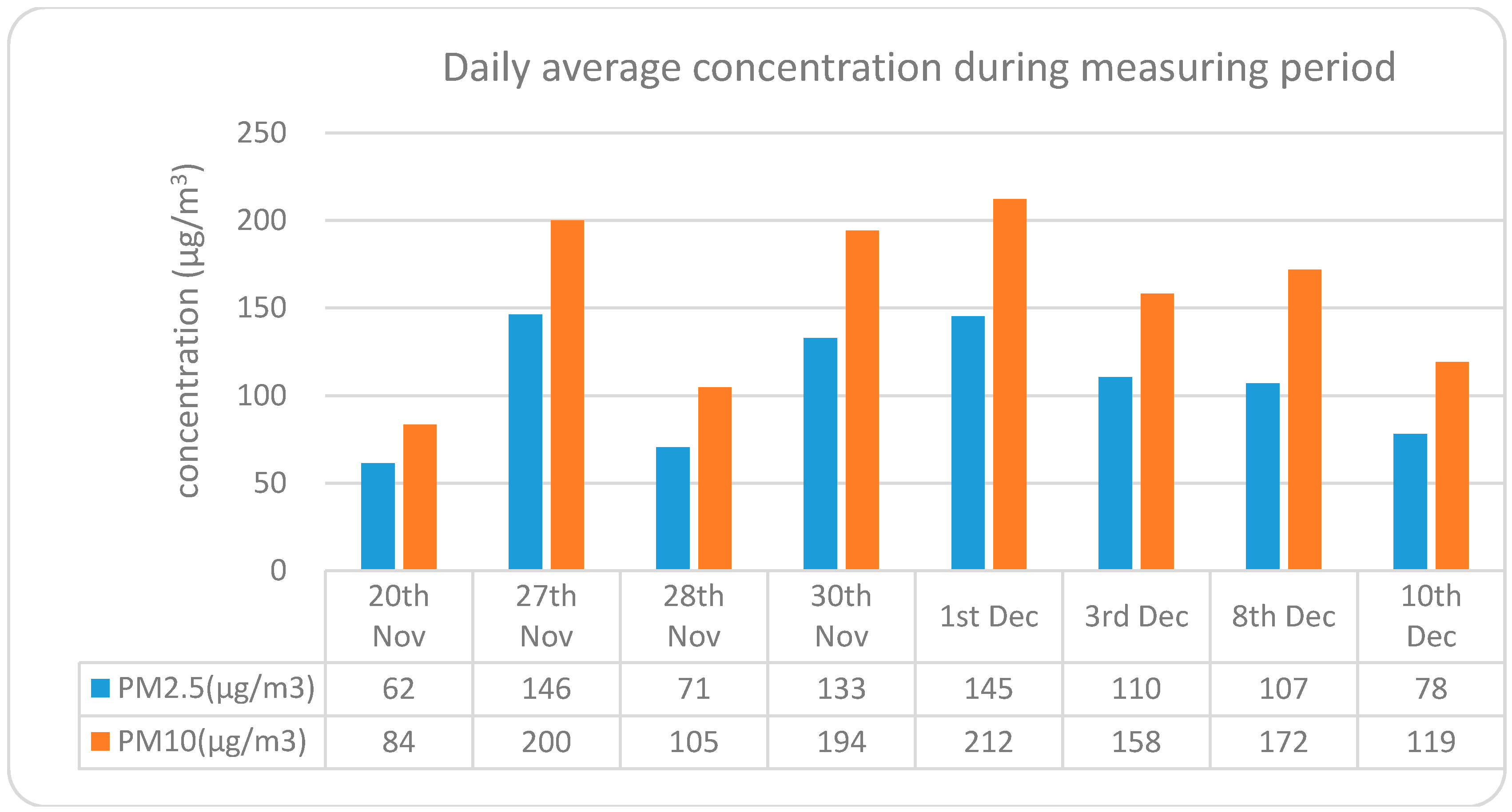 Sustainability 09 01180 g002