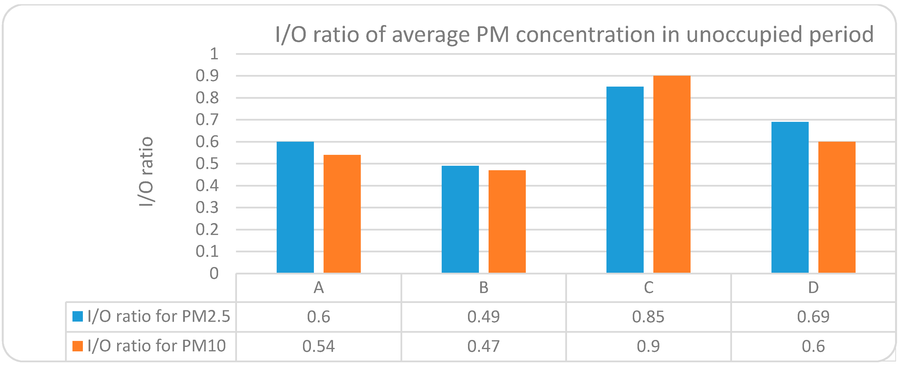 Sustainability 09 01180 g003