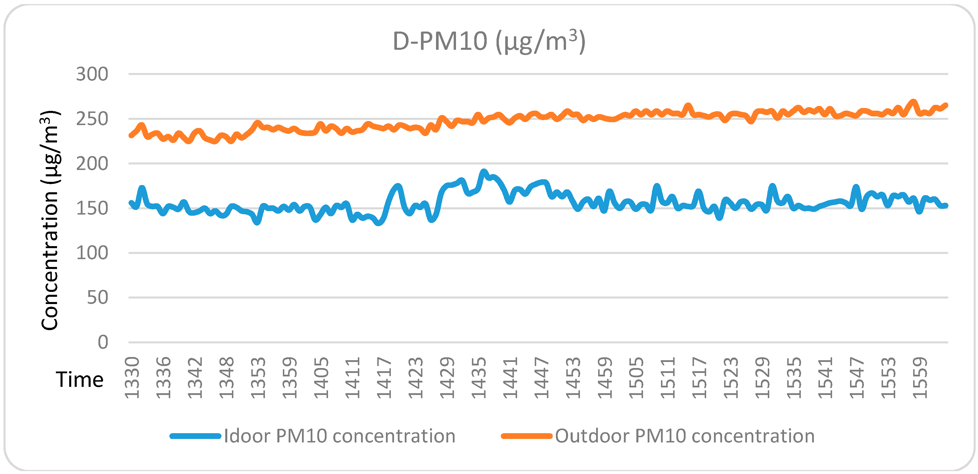 Sustainability 09 01180 g006