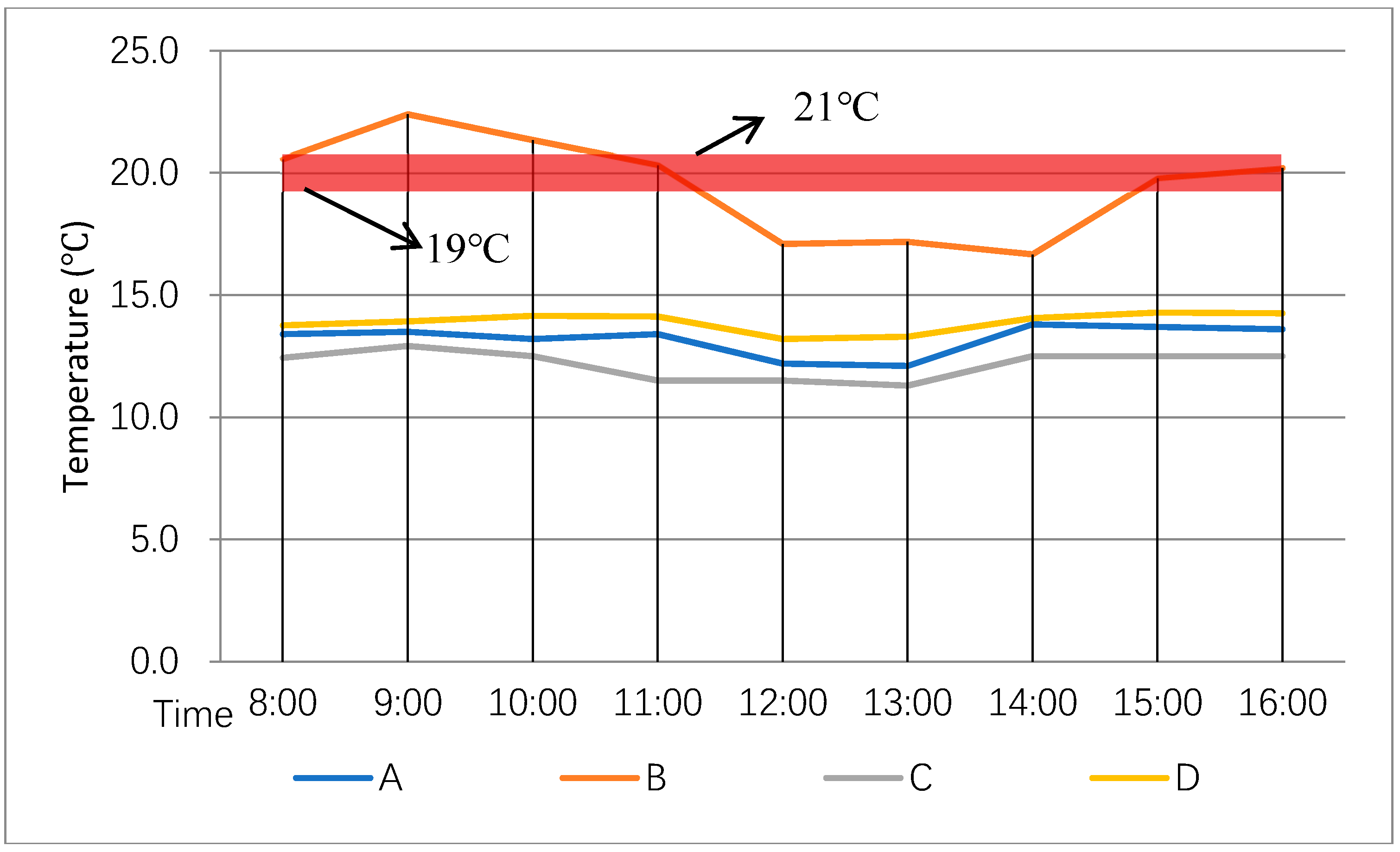 Sustainability 09 01180 g007