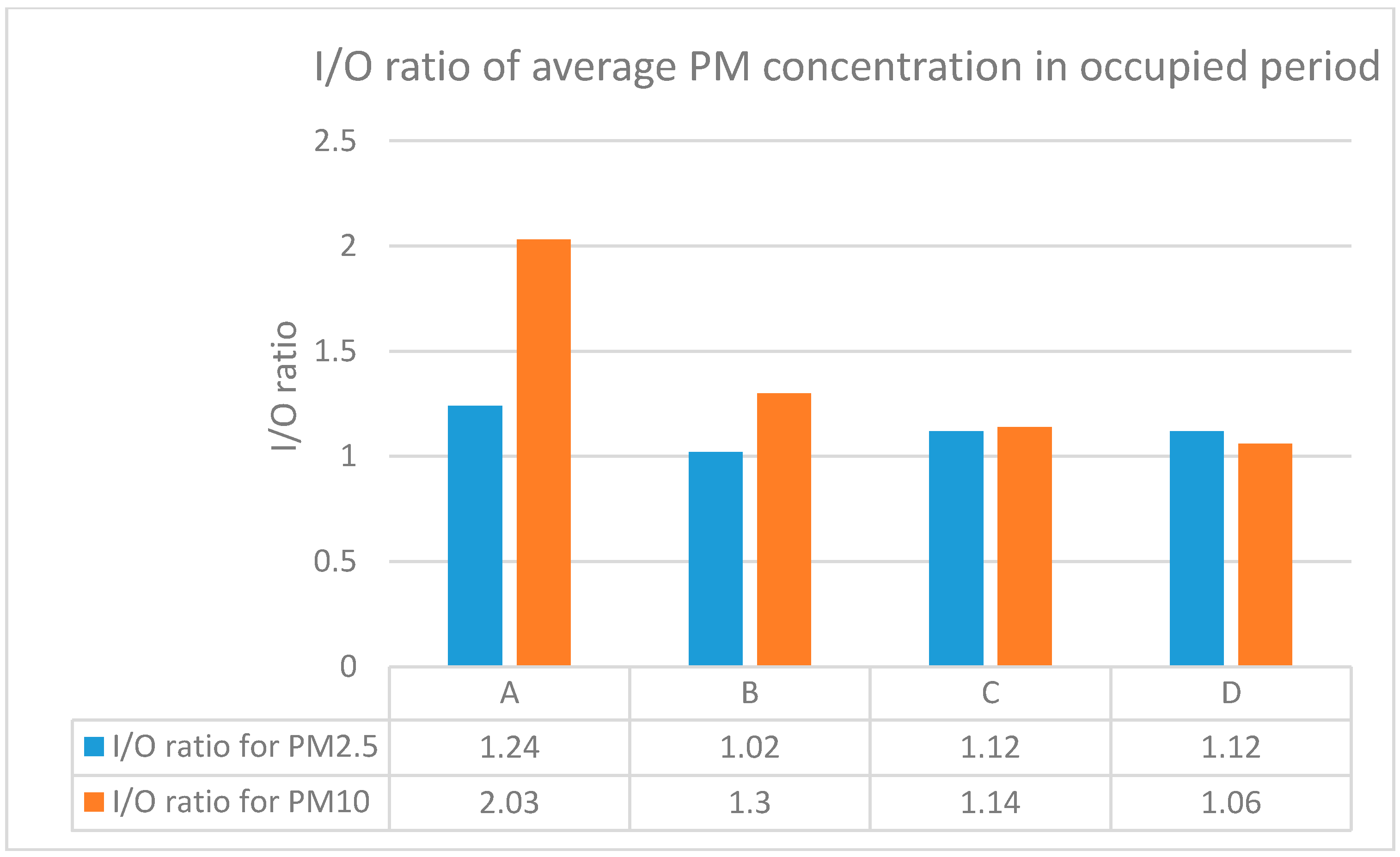 Sustainability 09 01180 g008