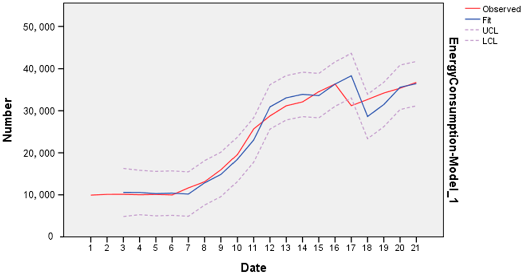 Sustainability 09 01181 g003