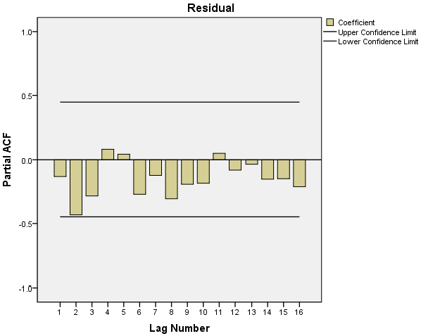 Sustainability 09 01181 g008
