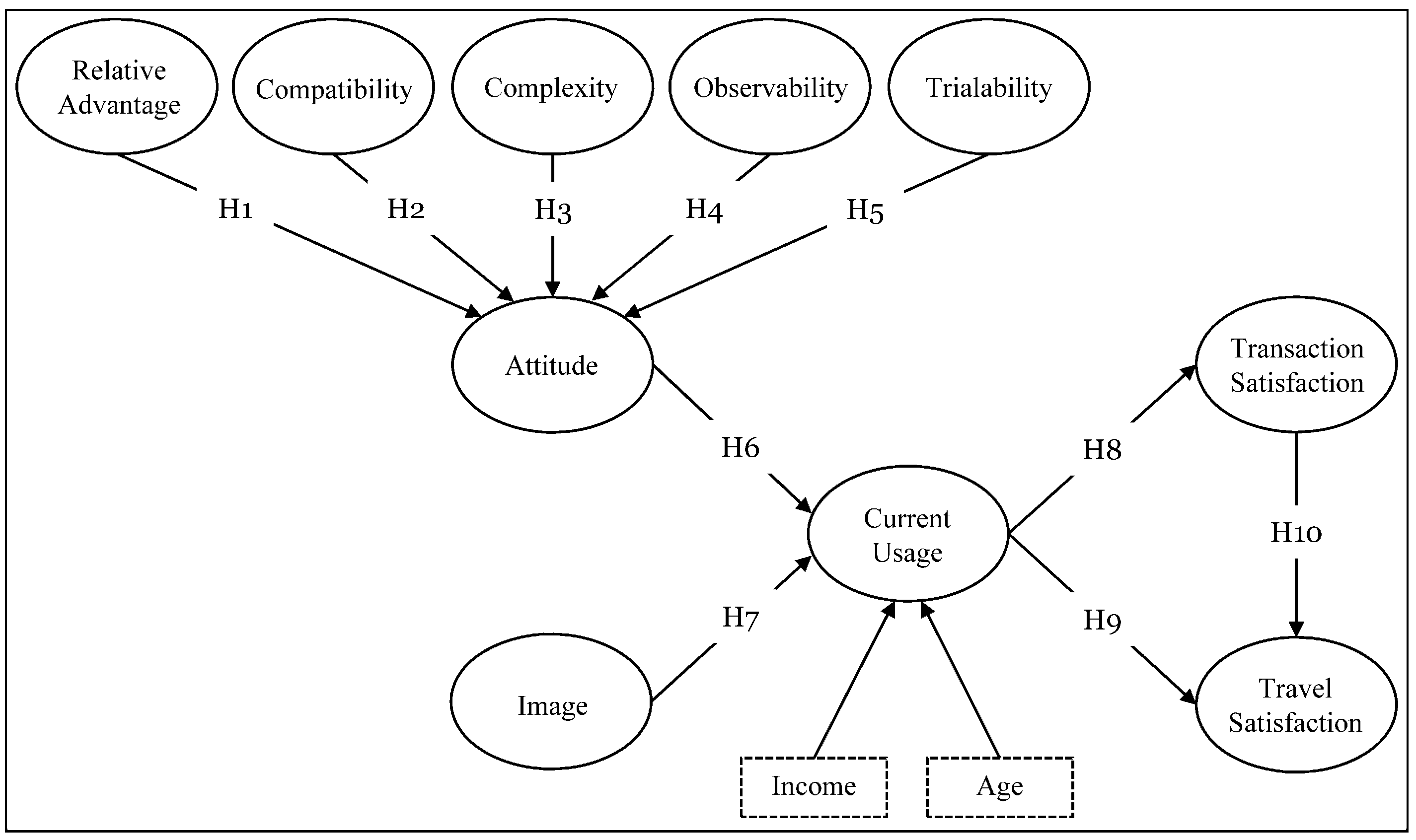 Sustainability 09 01186 g001