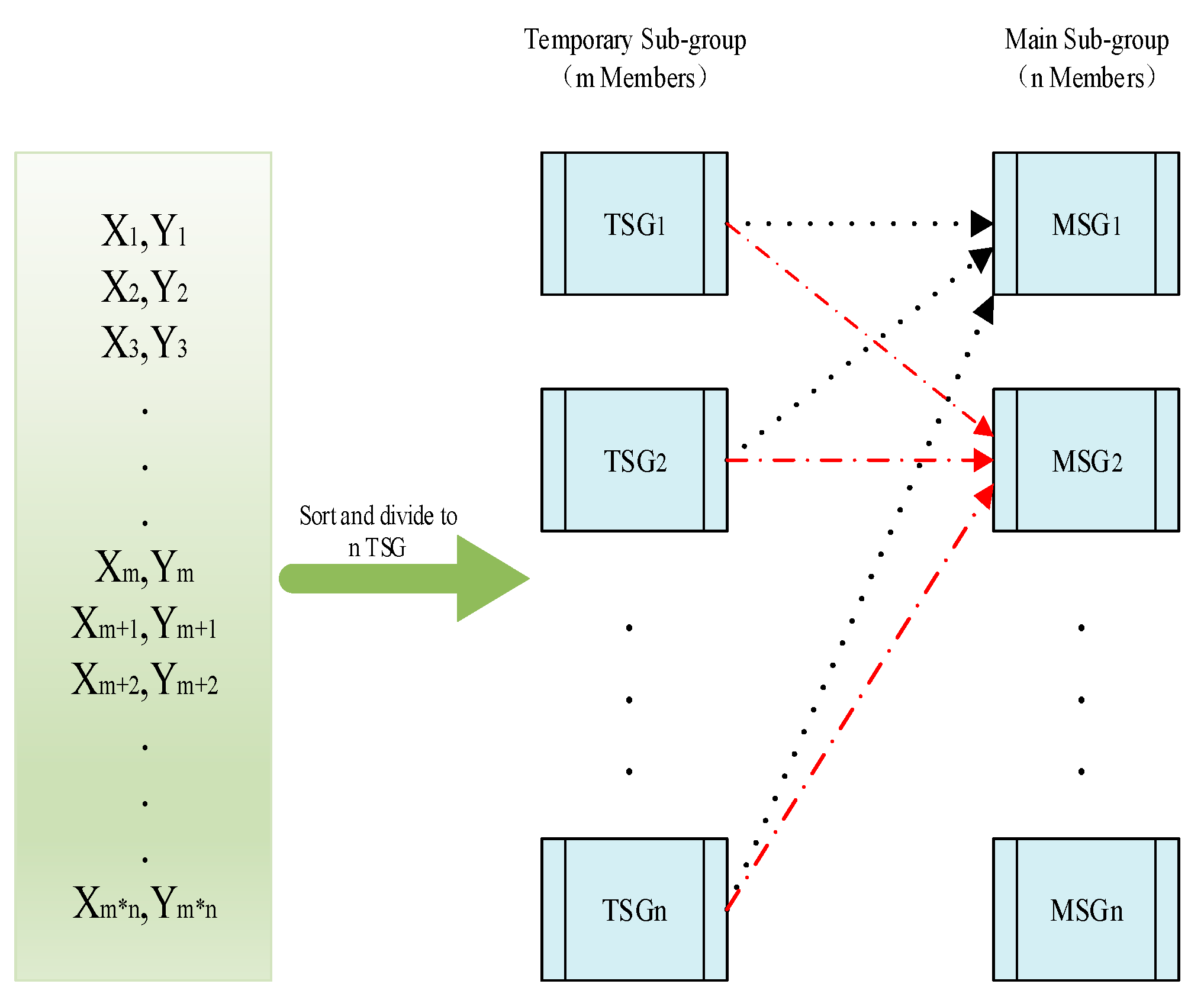 Sustainability 09 01188 g001