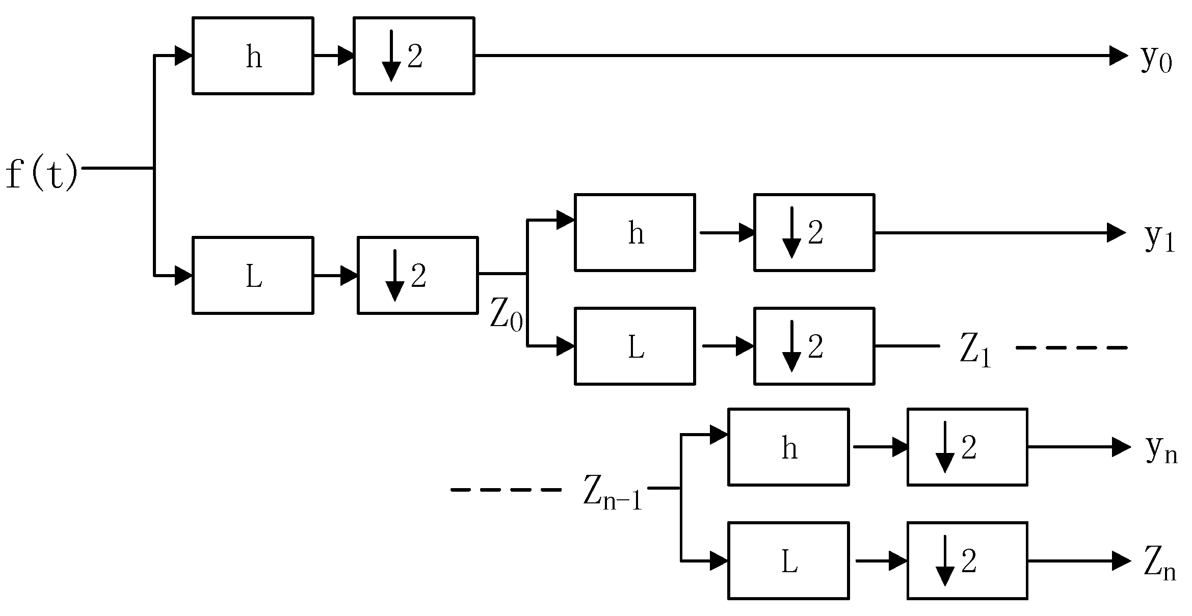 Sustainability 09 01188 g004