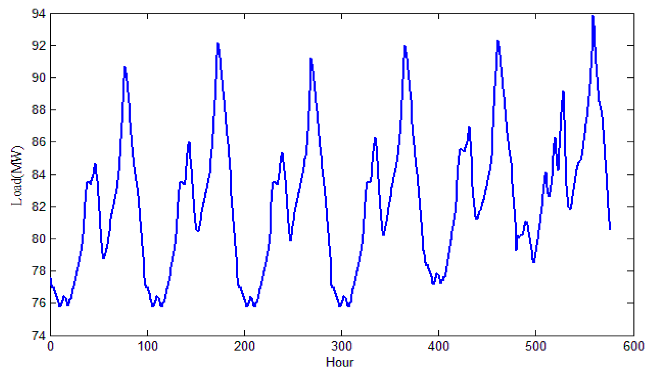 Sustainability 09 01188 g007