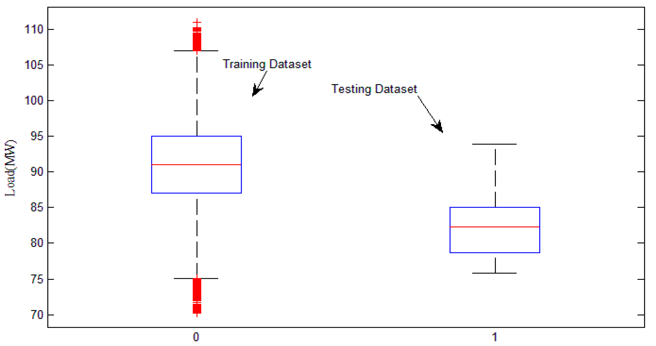 Sustainability 09 01188 g008