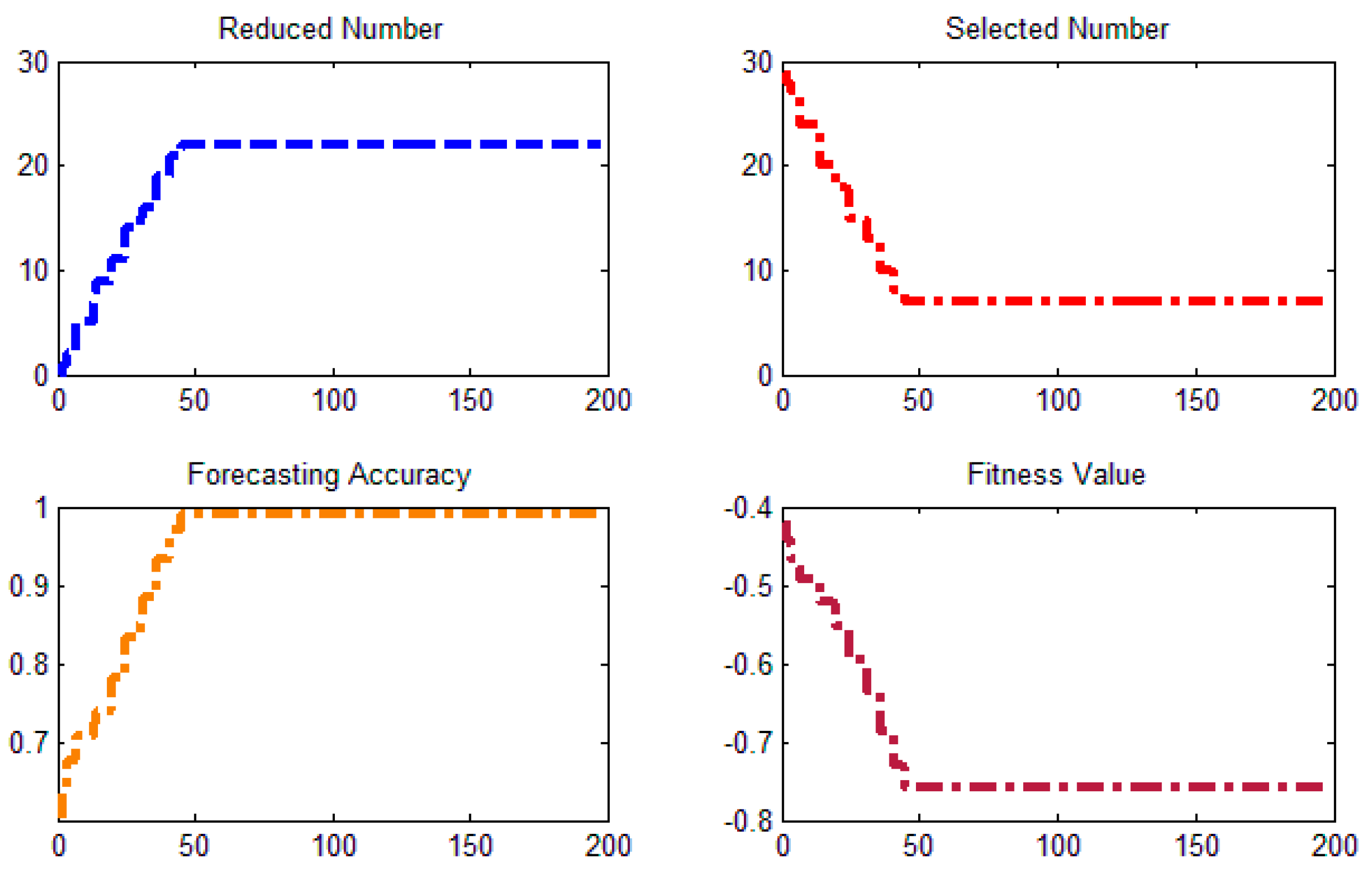 Sustainability 09 01188 g009
