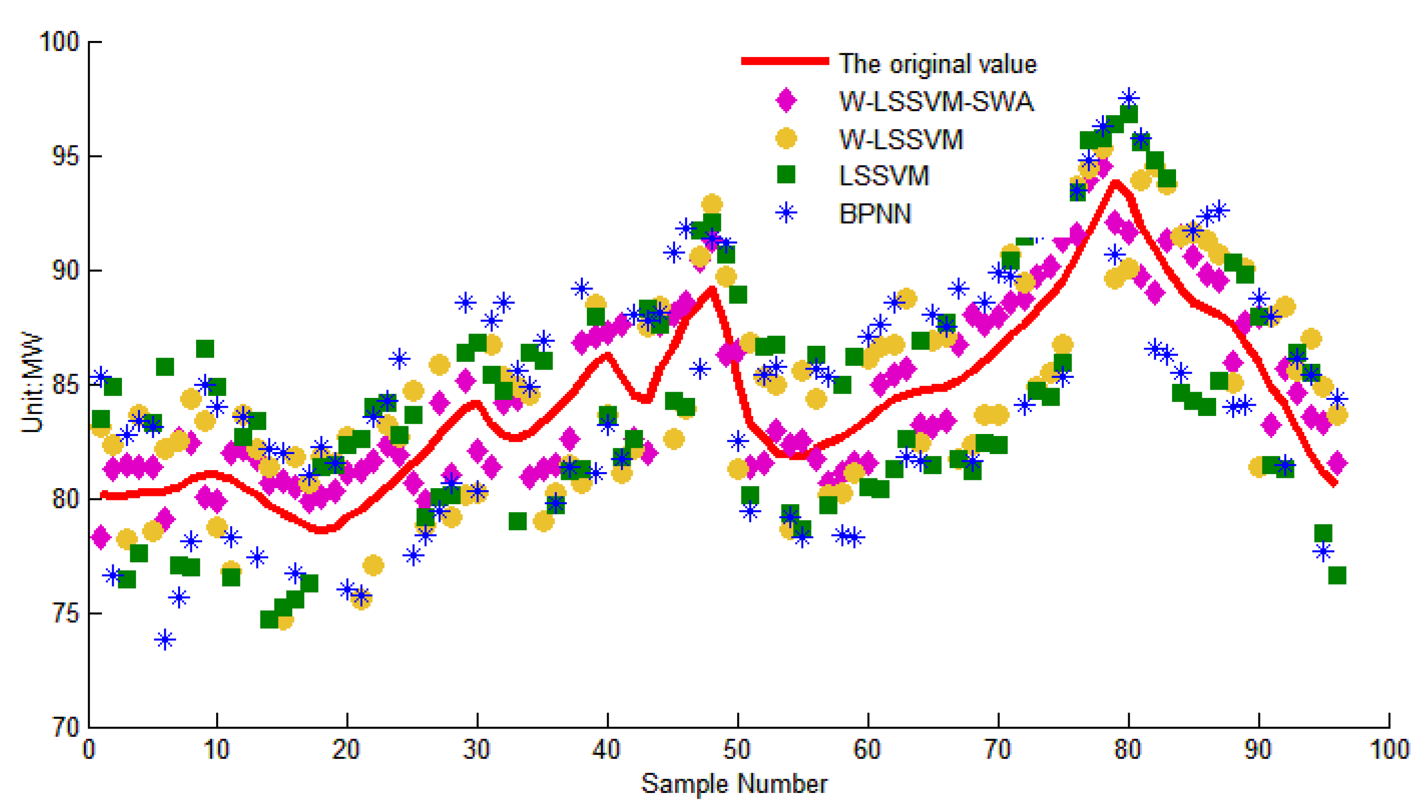 Sustainability 09 01188 g010