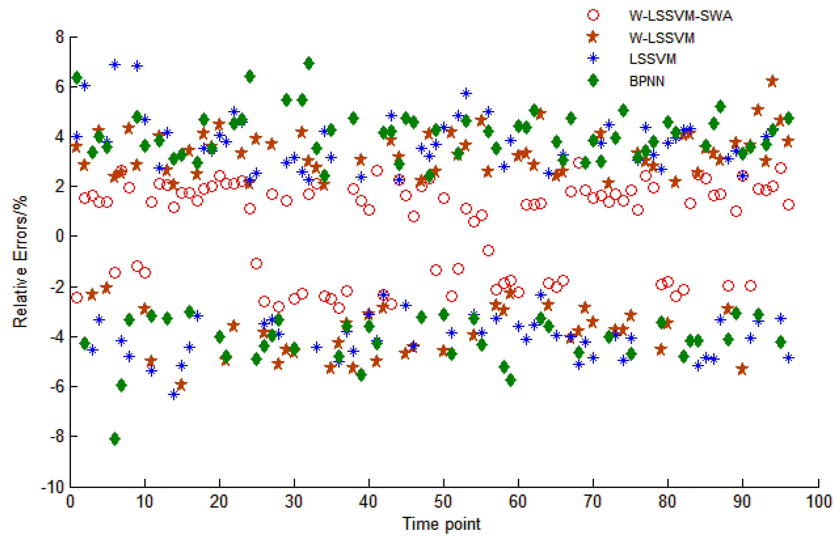 Sustainability 09 01188 g011
