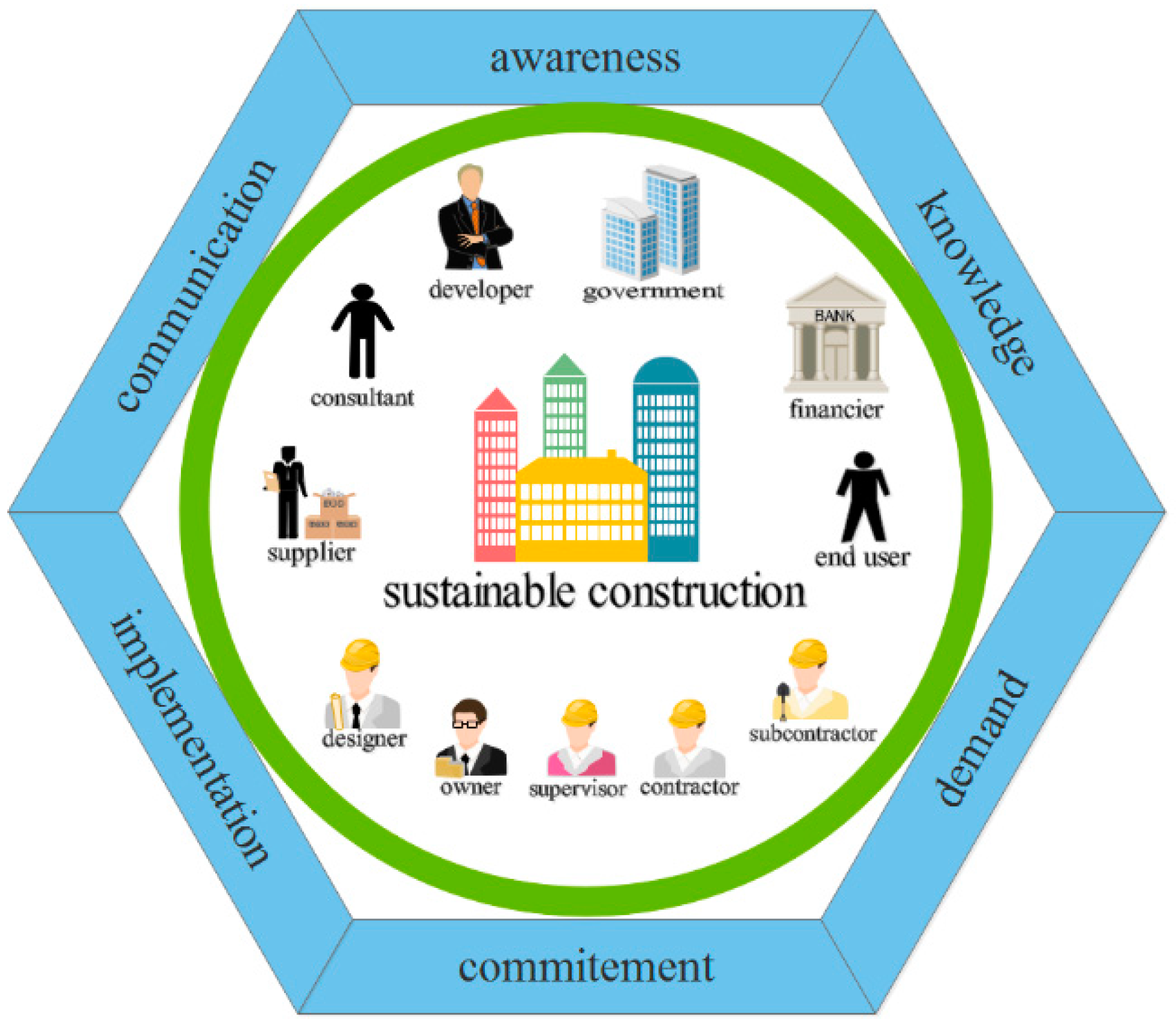 Sustainability 09 01191 g001