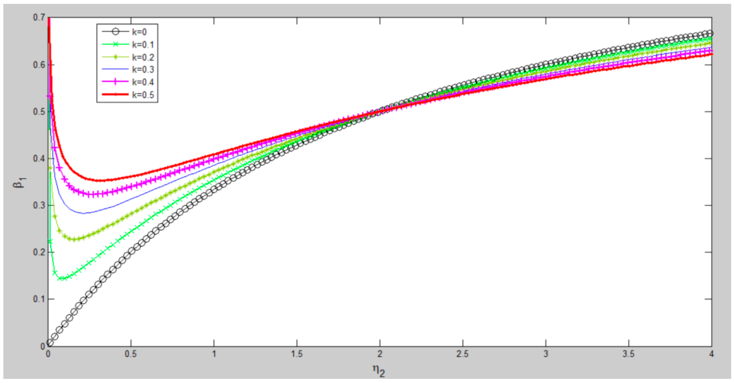Sustainability 09 01191 g003