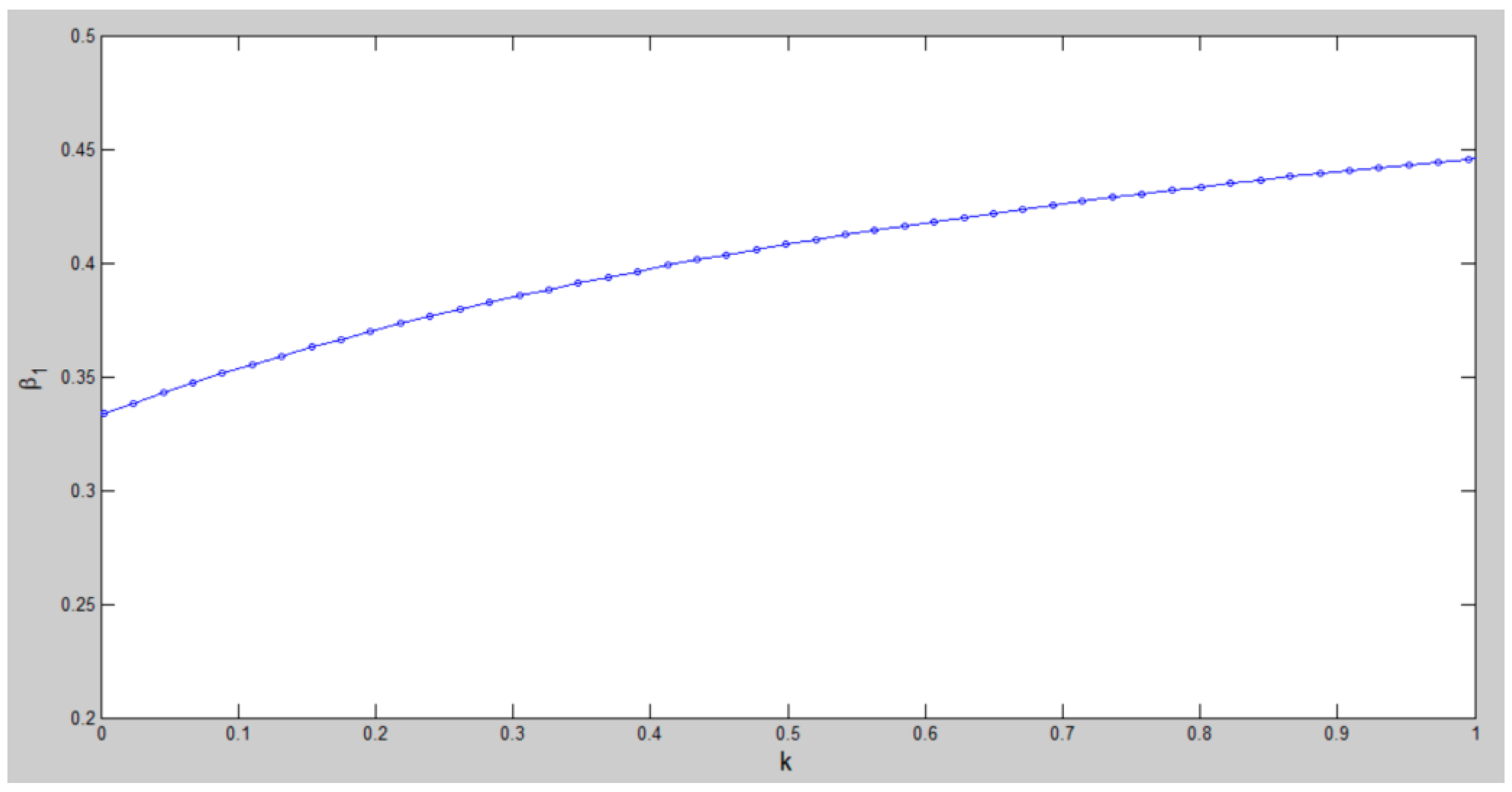 Sustainability 09 01191 g004