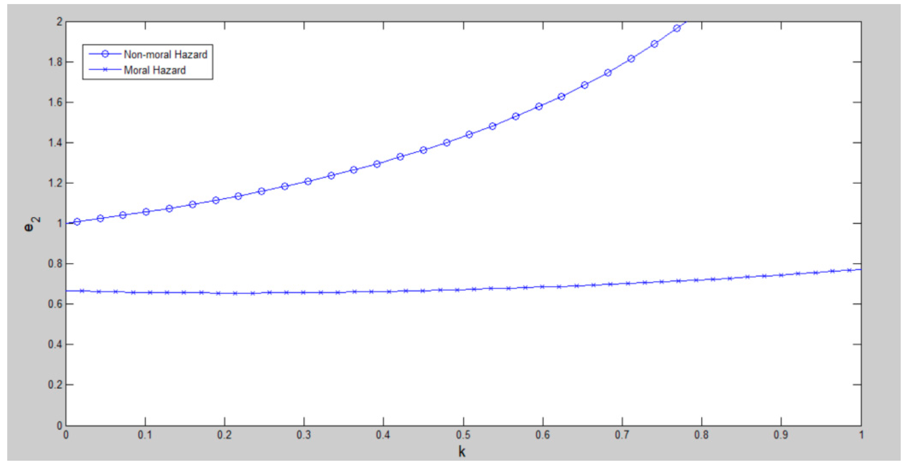 Sustainability 09 01191 g006