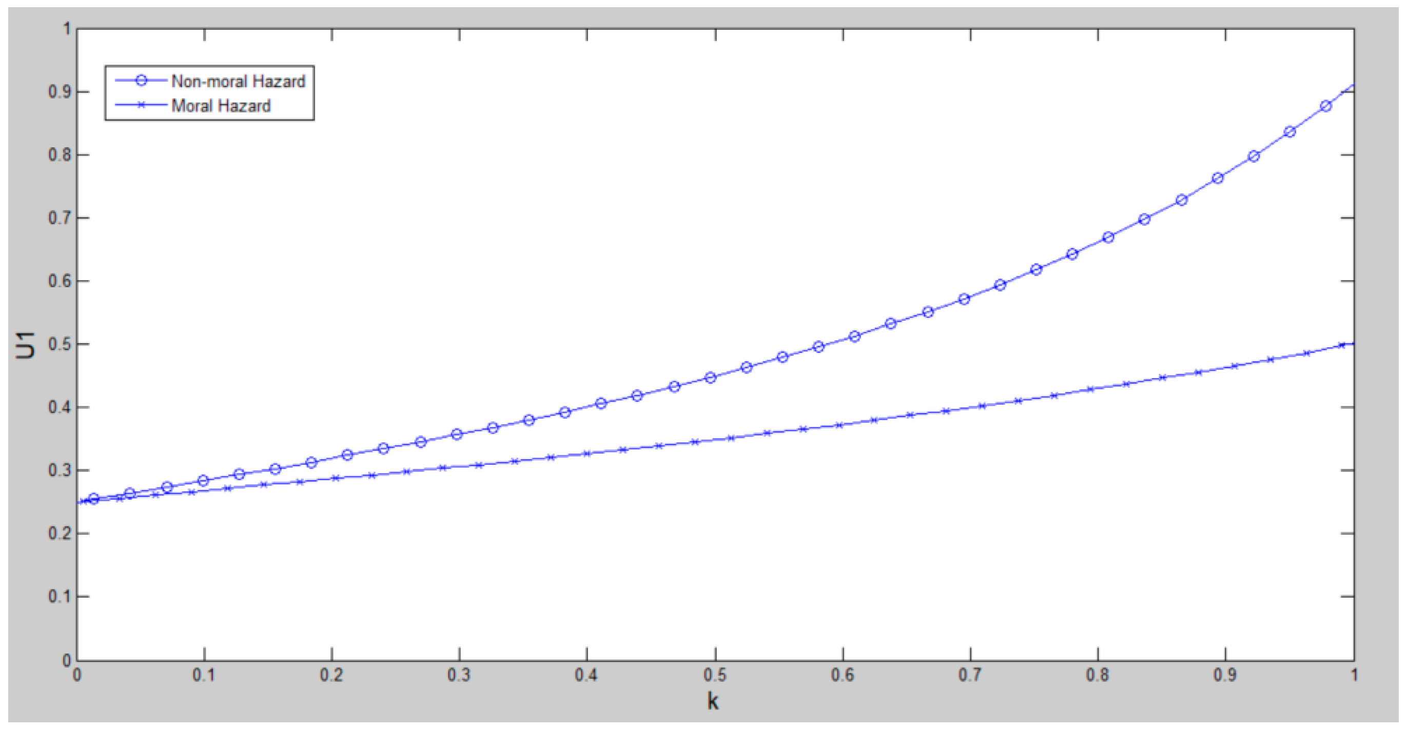 Sustainability 09 01191 g007