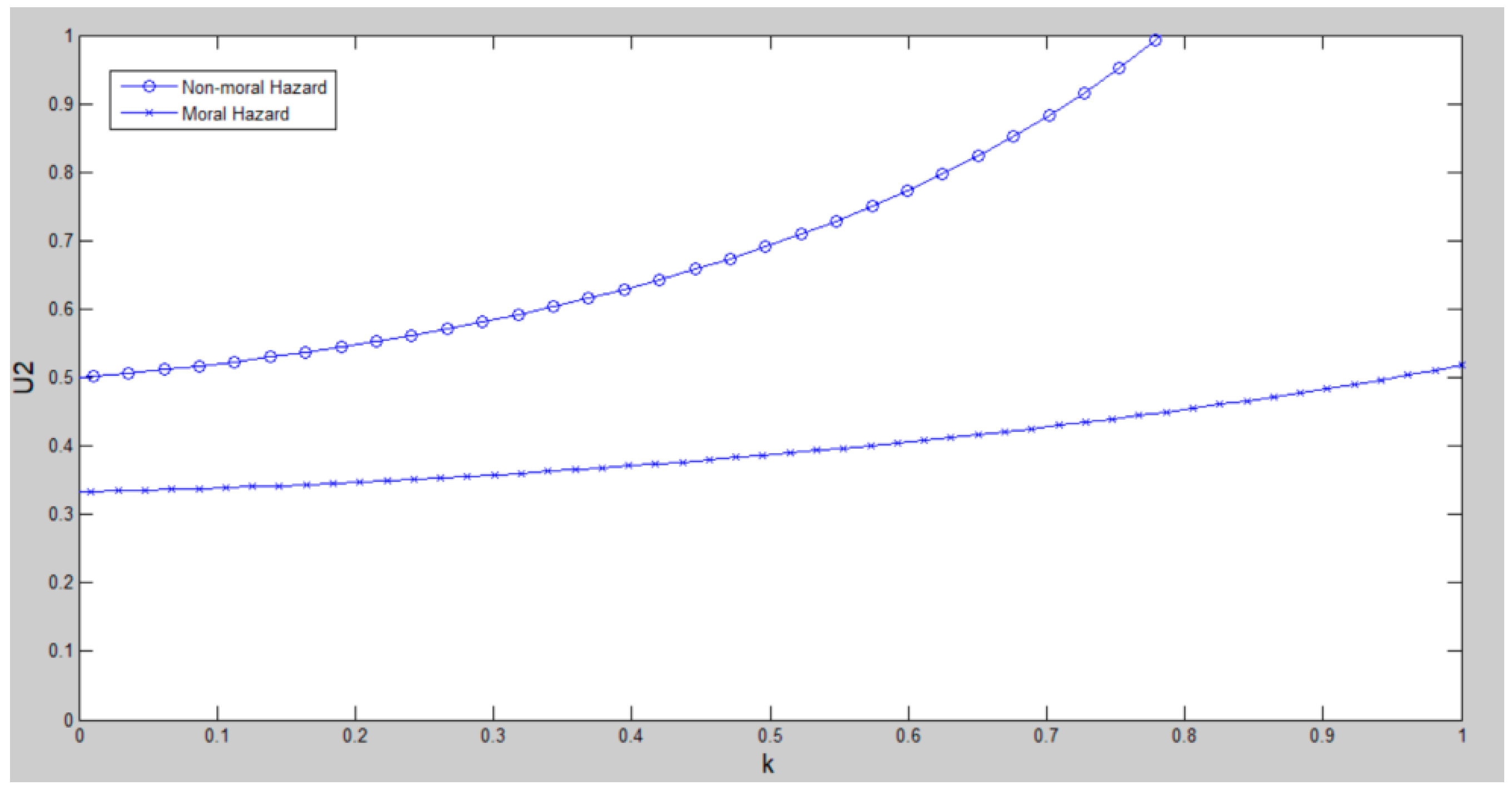 Sustainability 09 01191 g008