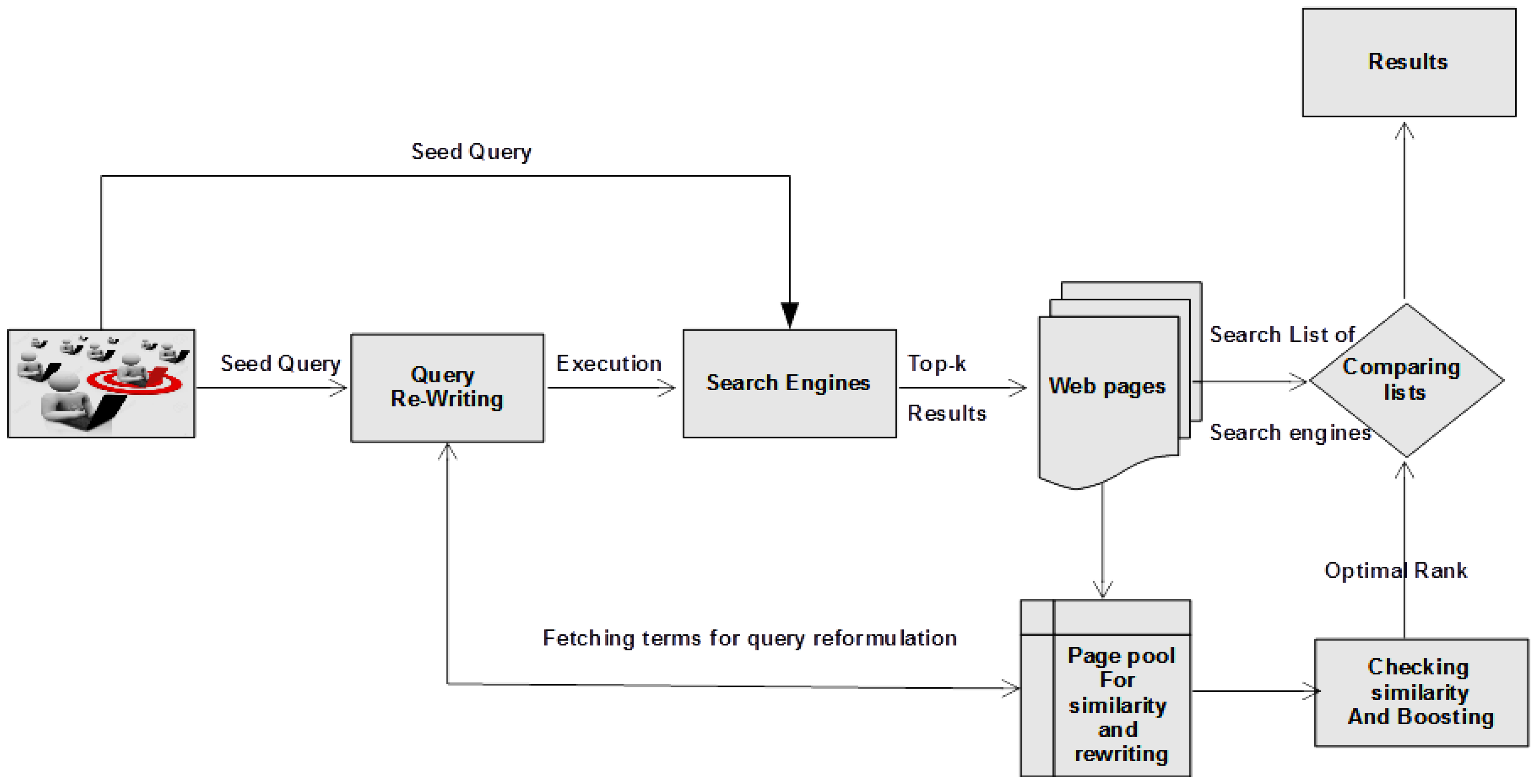 Sustainability 09 01203 g001