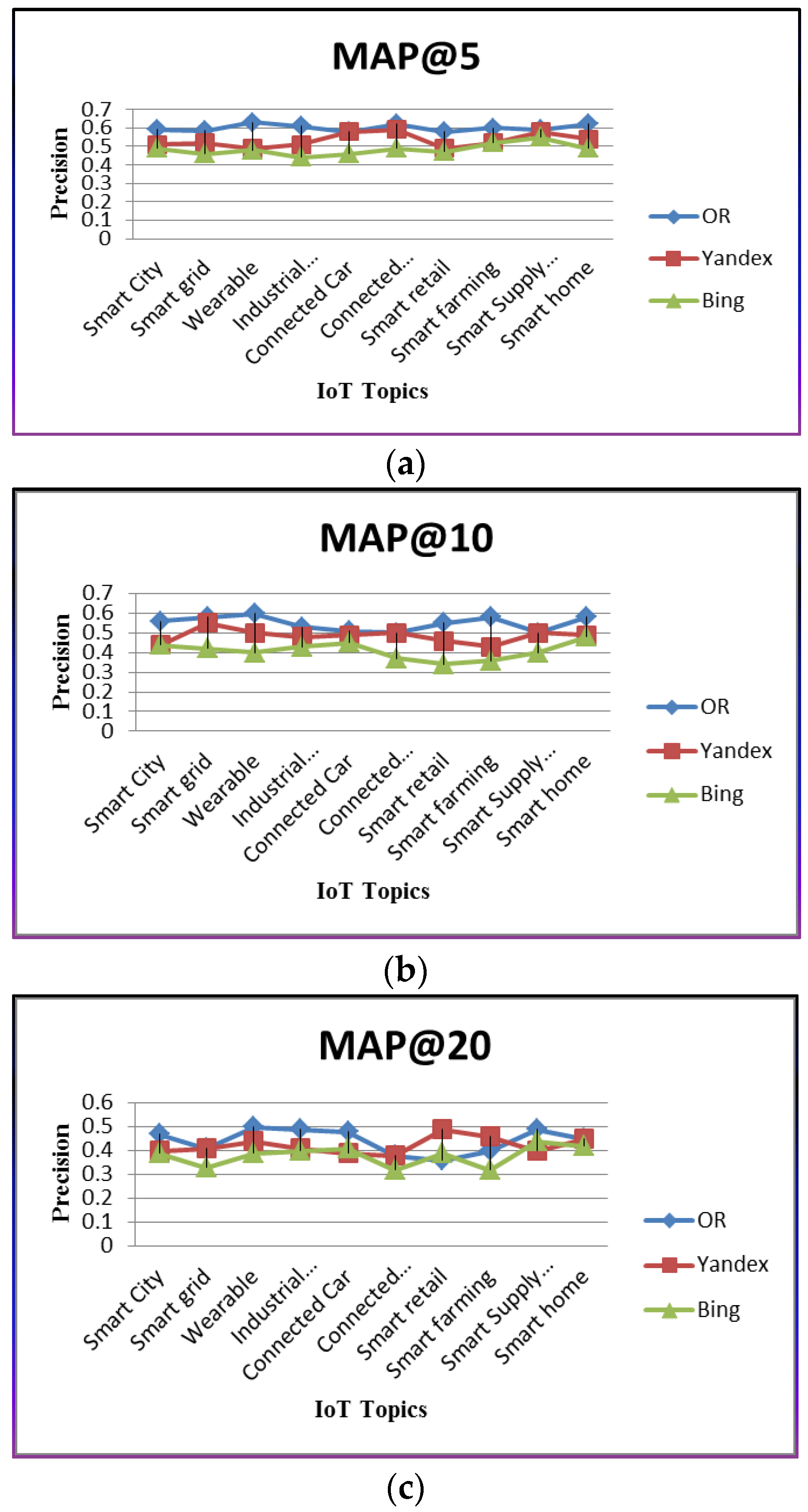 Sustainability 09 01203 g005