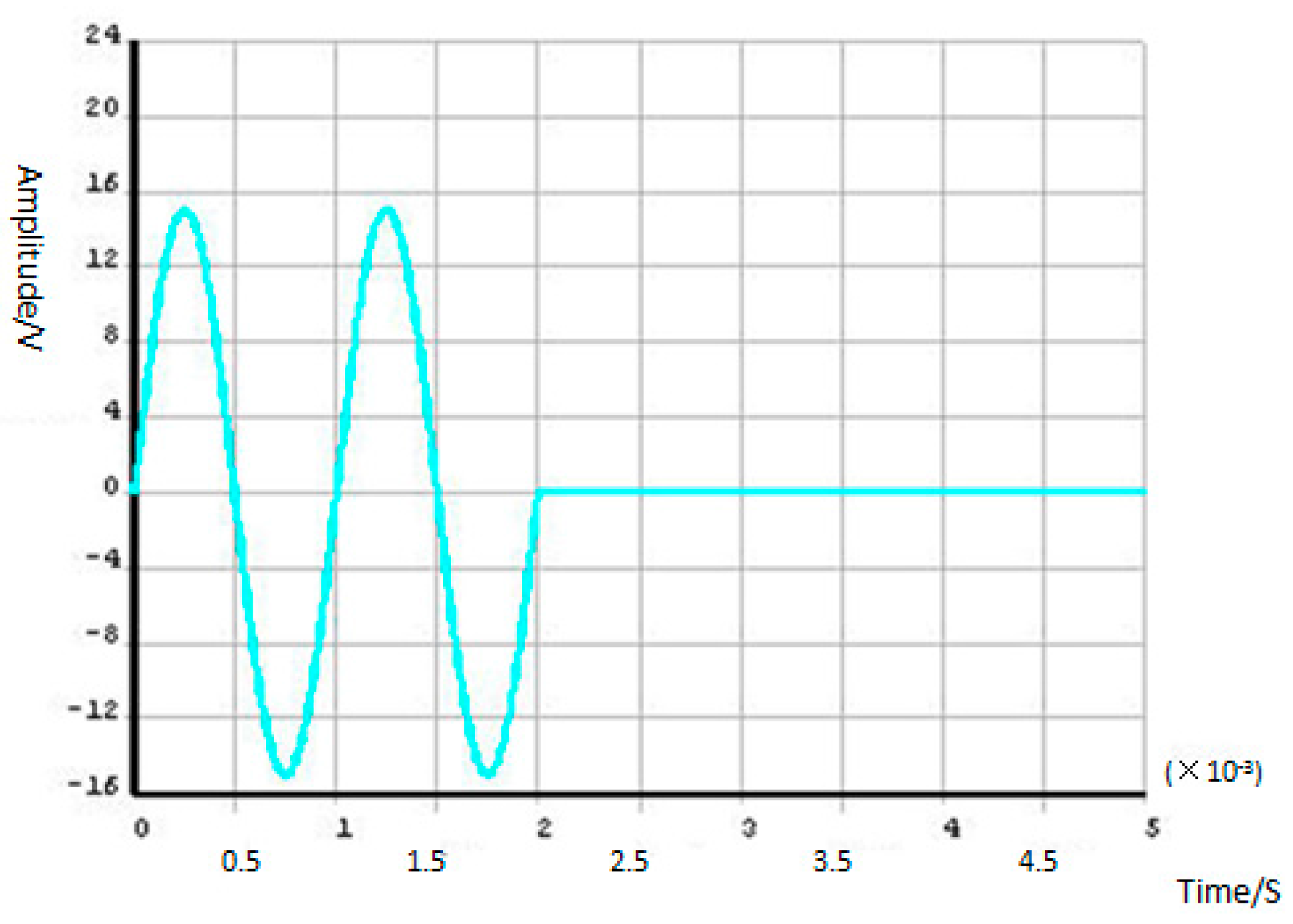 Sustainability 09 01209 g002