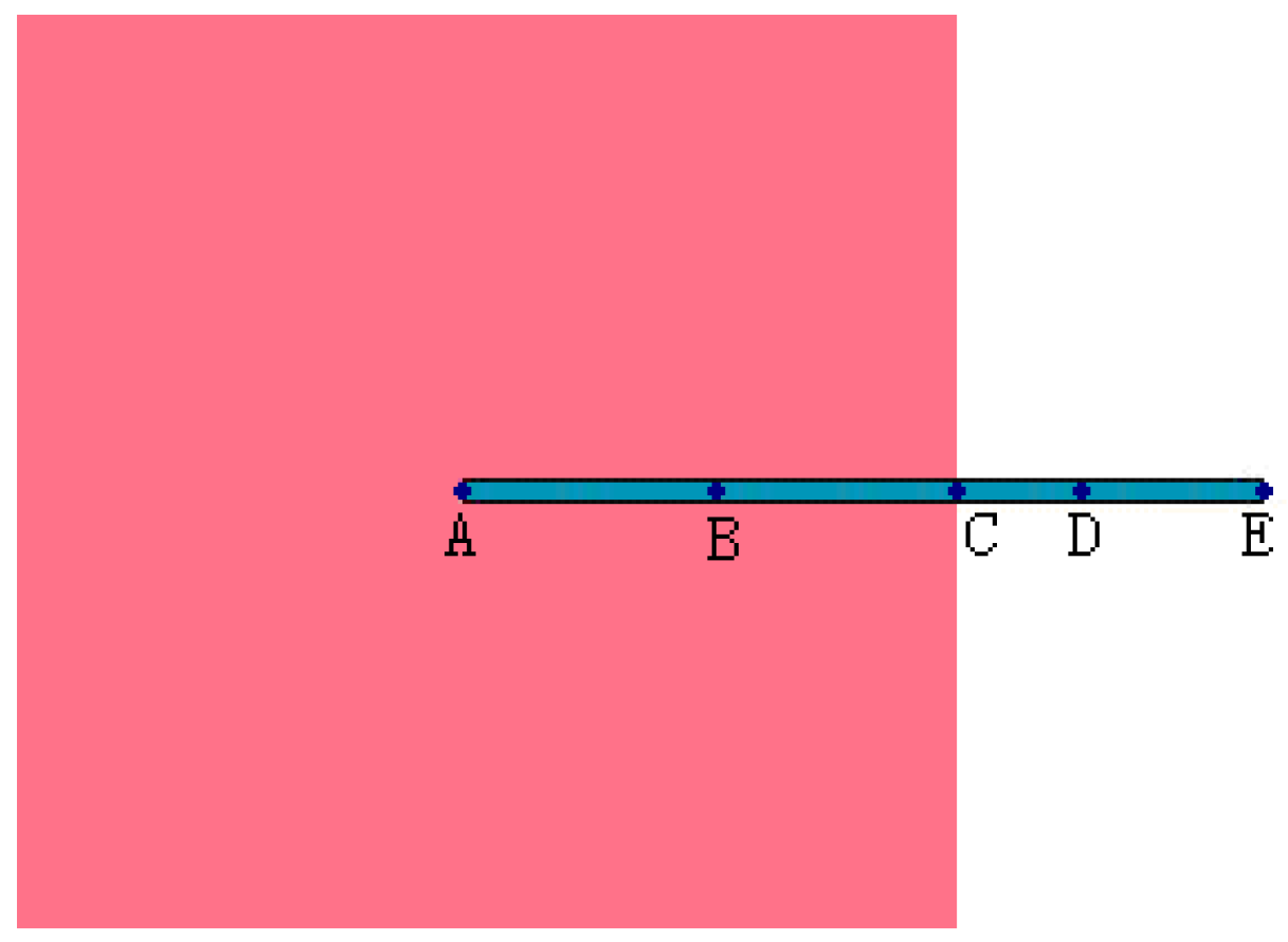Sustainability 09 01209 g003