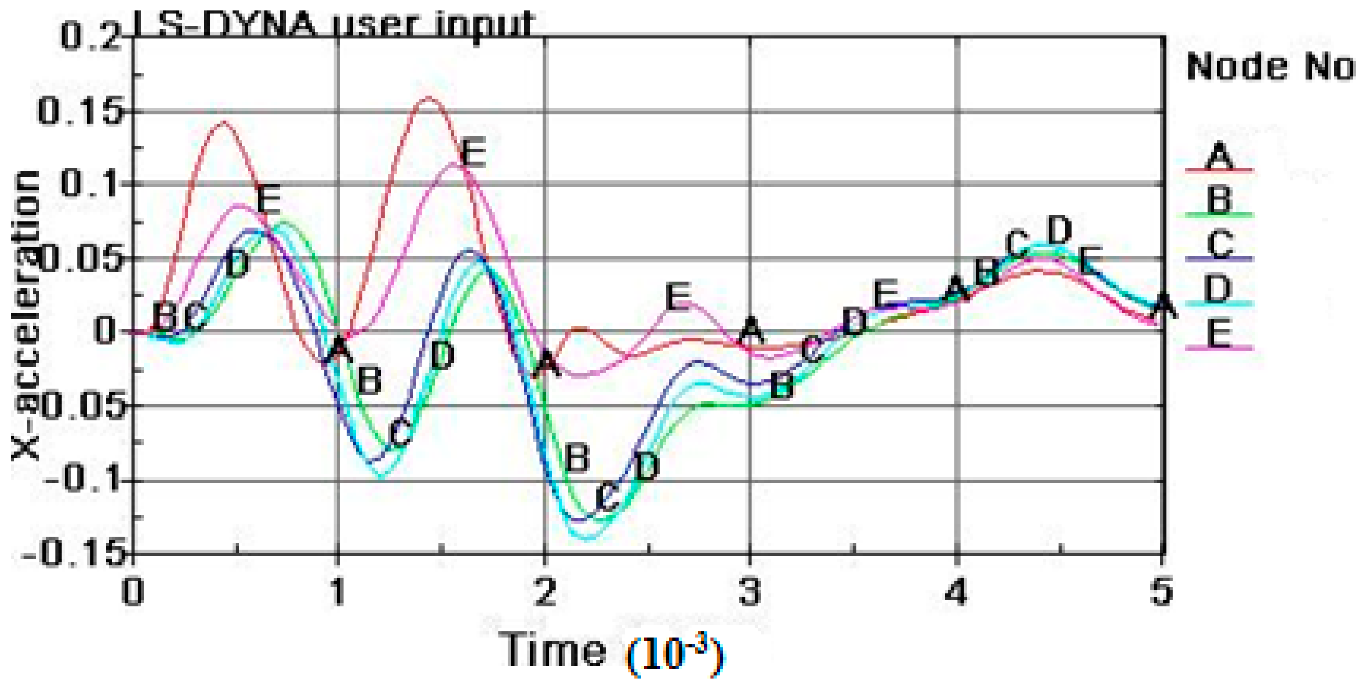 Sustainability 09 01209 g006